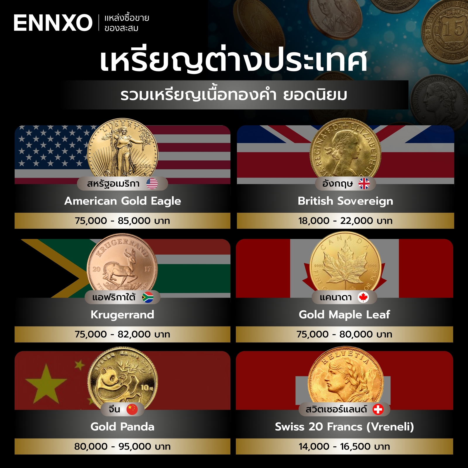 เหรียญต่างประเทศ เนื้อทองคำ ยอดนิยม มีราคาซื้อขายปัจจุบัน