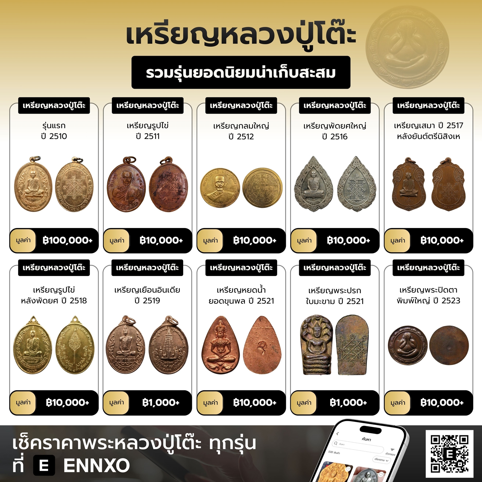 เหรียญหลวงปู่โต๊ะ ราคาแพงที่สุด