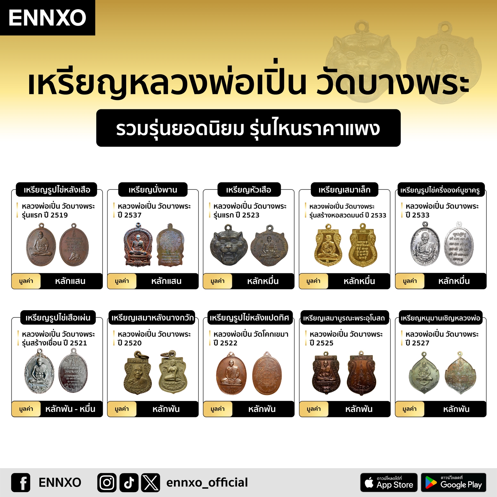 รวมเหรียญหลวงพ่อเปิ่น วัดบางพระ รุ่นยอดนิยม รุ่นไหนราคาแพง