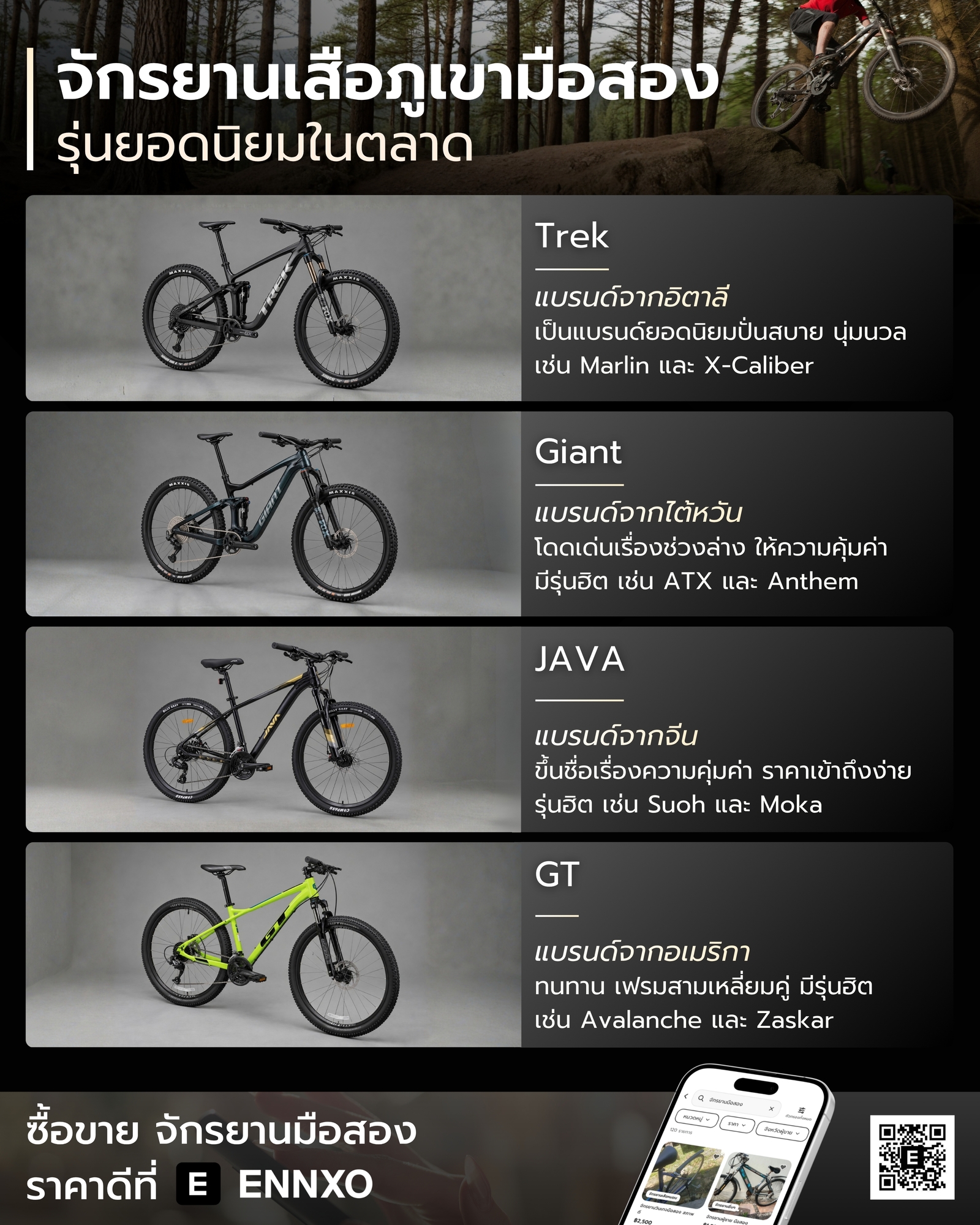 แบรนด์จักรยานเสือภูเขายอดนิยมในตลาดมือสอง