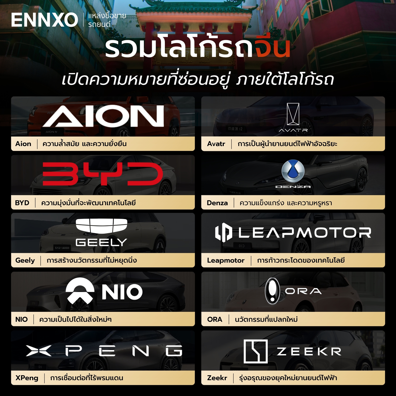 รวมโลโก้รถจีนยอดนิยม มีอะไรบ้าง