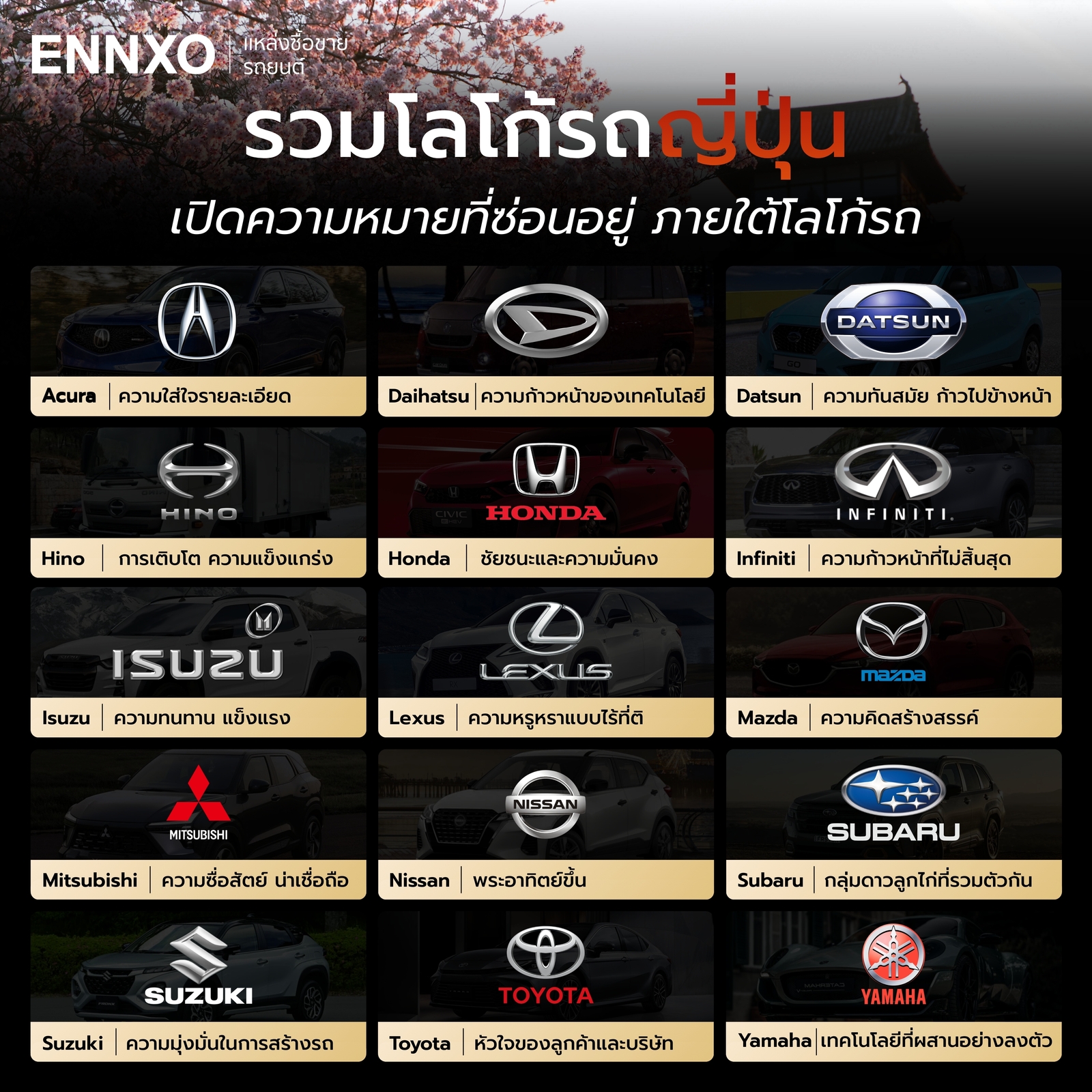 รวมโลโก้รถญี่ปุ่นยอดนิยม มีอะไรบ้าง