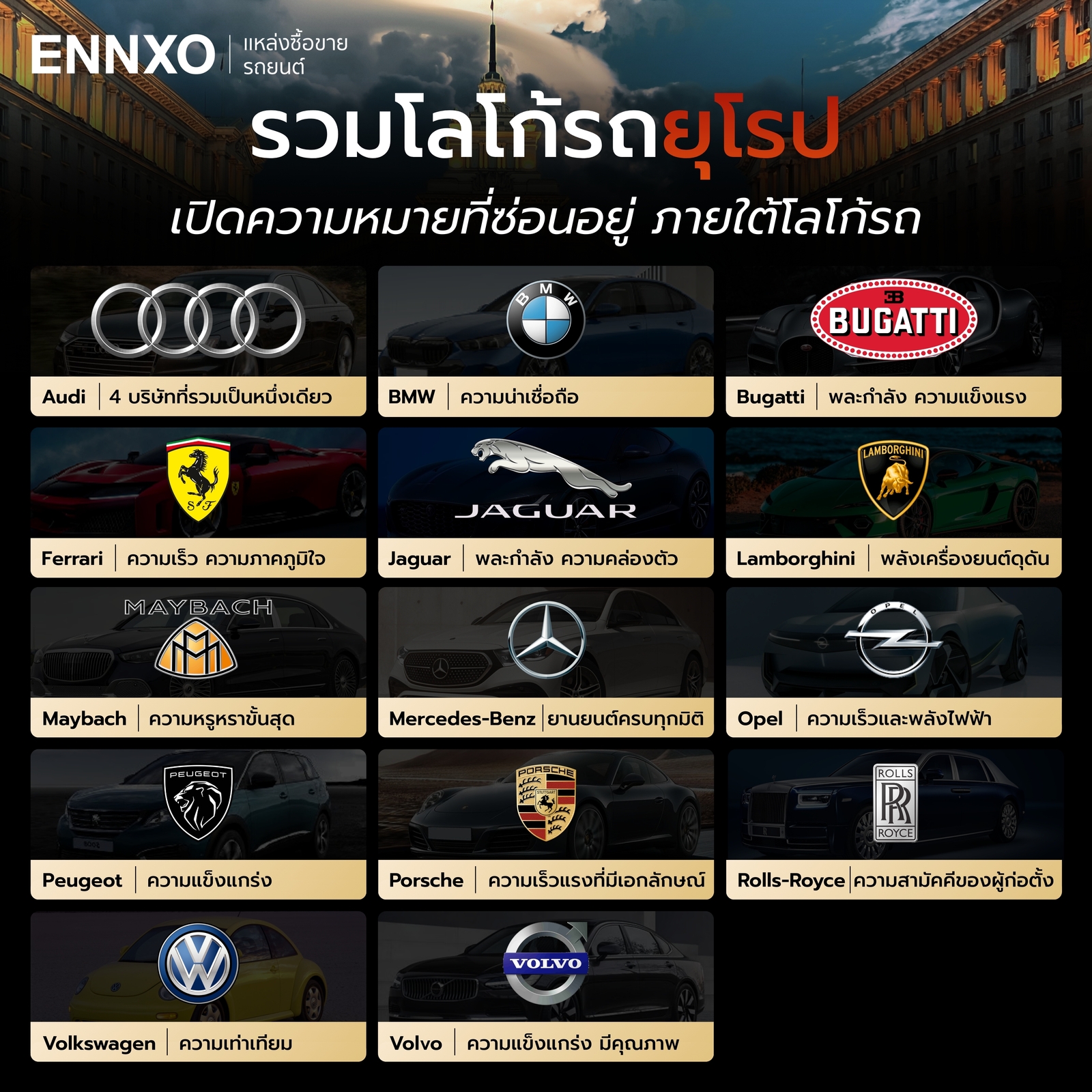 รวมโลโก้รถยุโรปยอดนิยม มีอะไรบ้าง