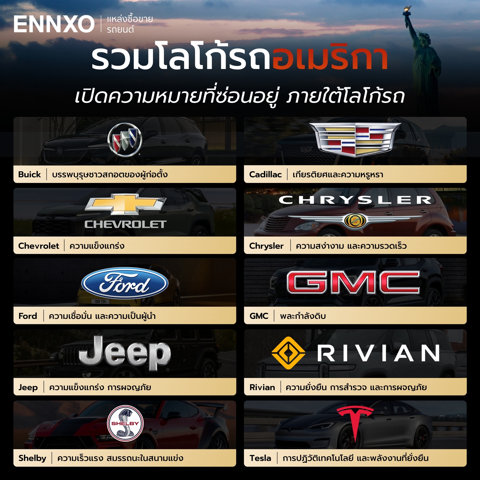 รวมโลโก้รถอเมริกายอดนิยม มีอะไรบ้าง