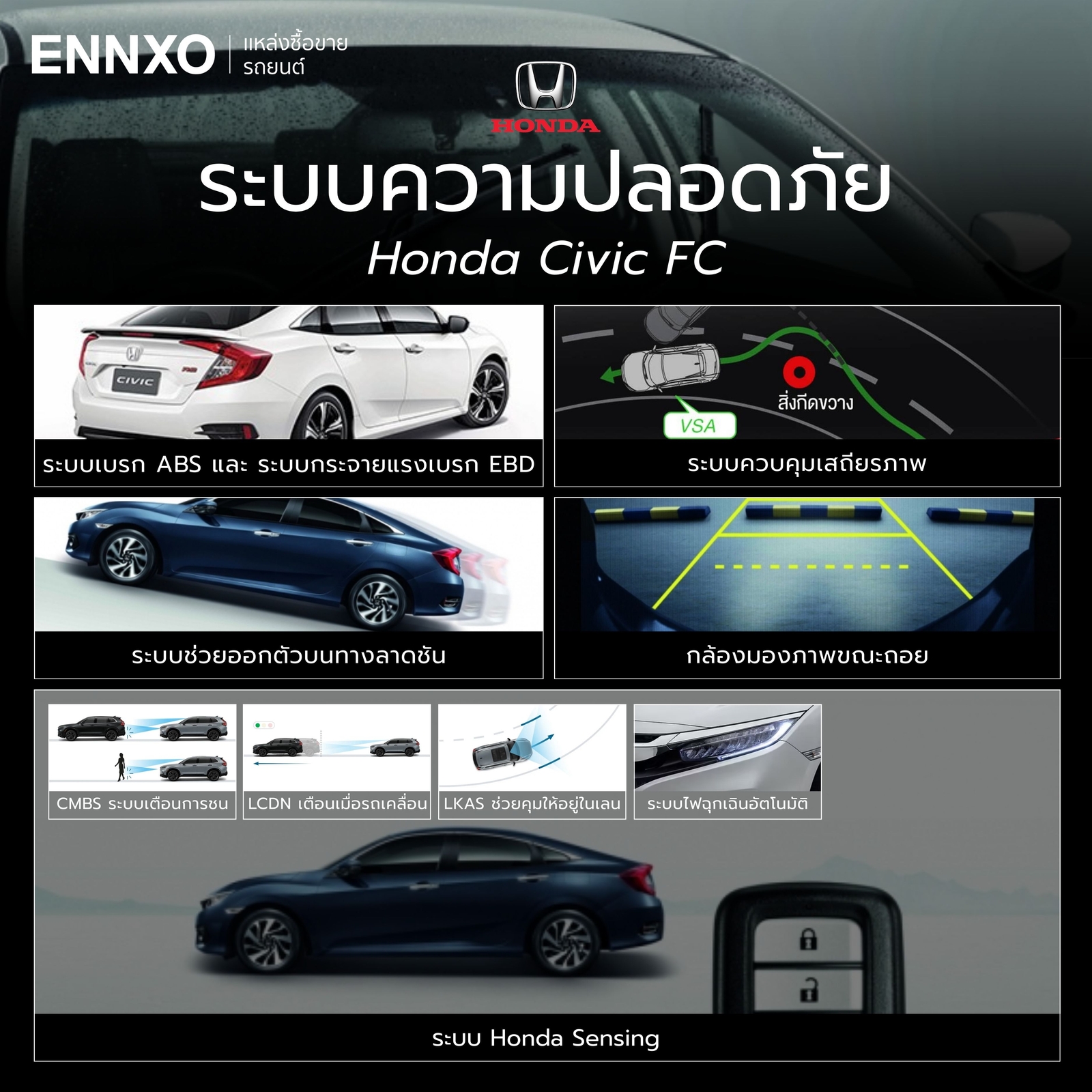 ระบบความปลอดภัย Civic FC