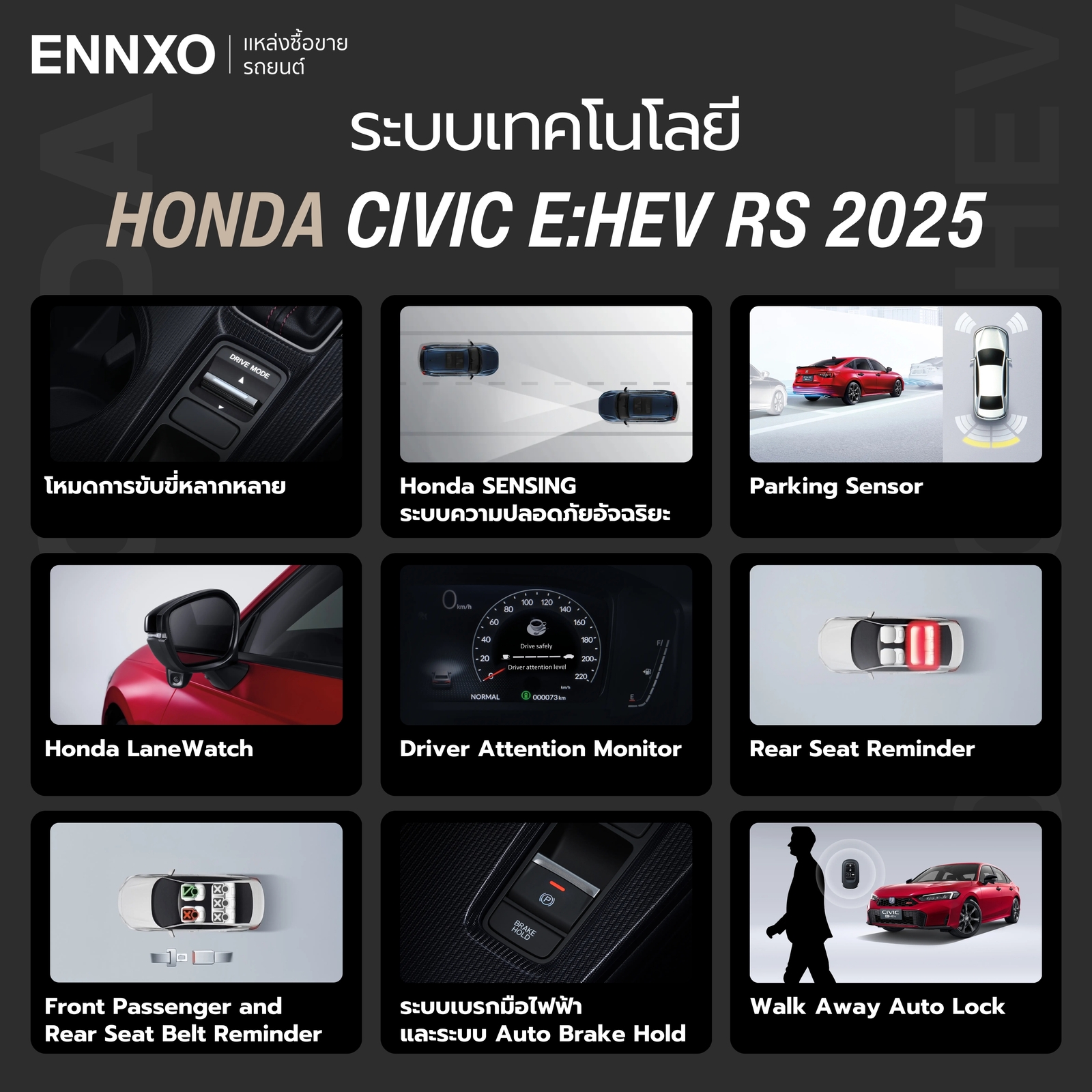 Honda Civic e_HEV RS 2025 ระบบเทคโนโลยี