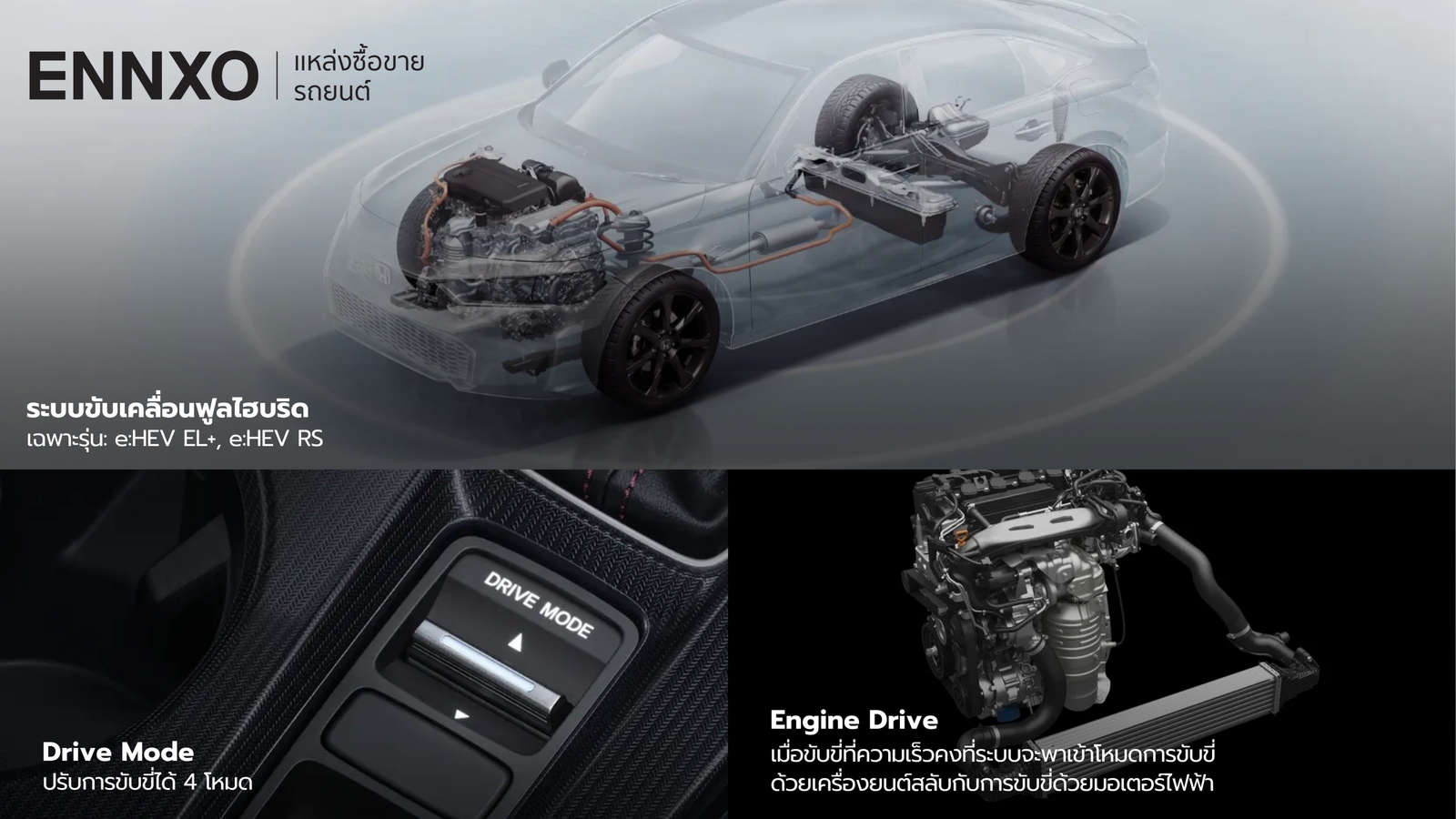 Honda Civic 2025 ระบบเทคโนโลยีเด่นๆ
