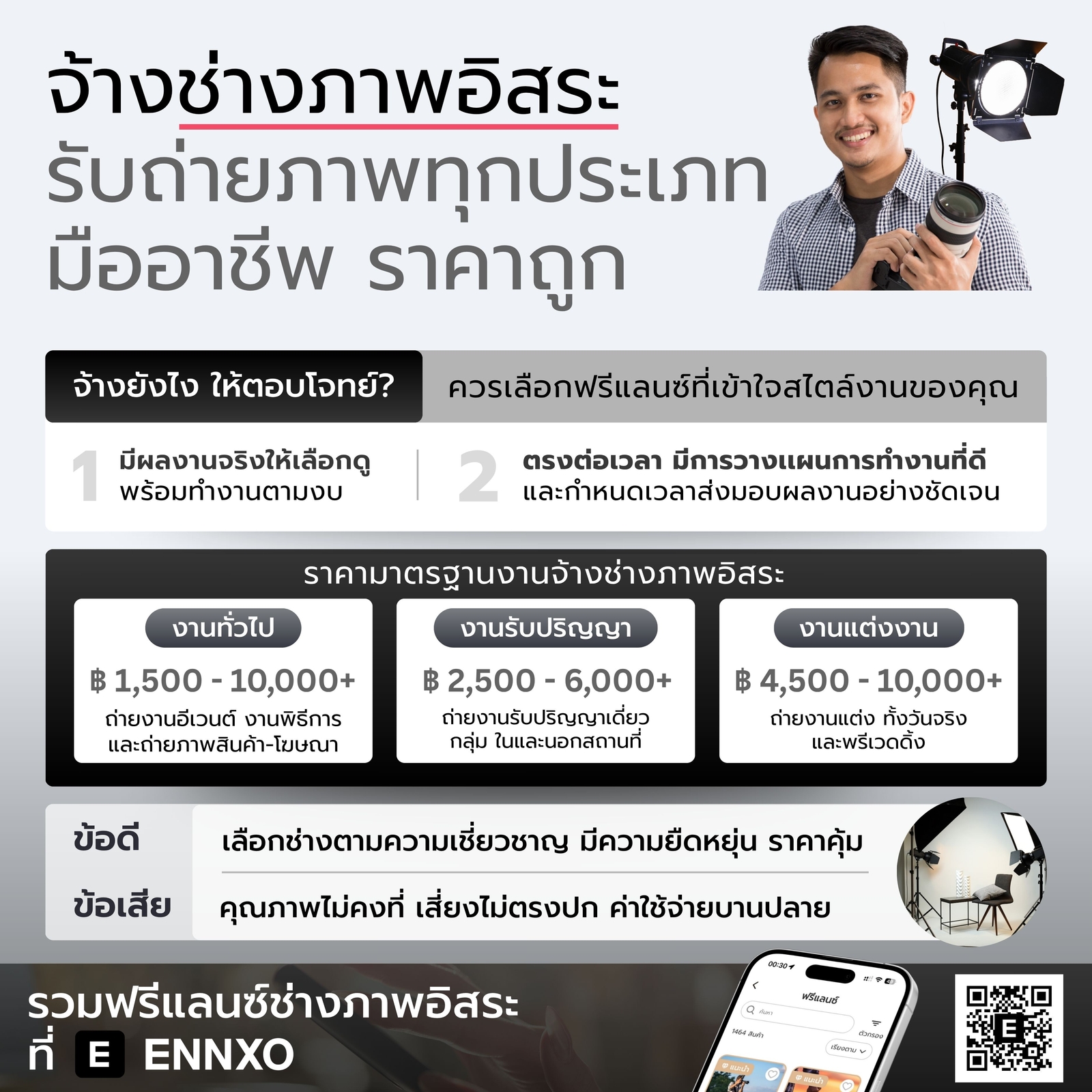 จ้างช่างภาพ ฟรีแลนซ์ ราคาถูก รับถ่ายภาพ มืออาชีพที่ ENNXO