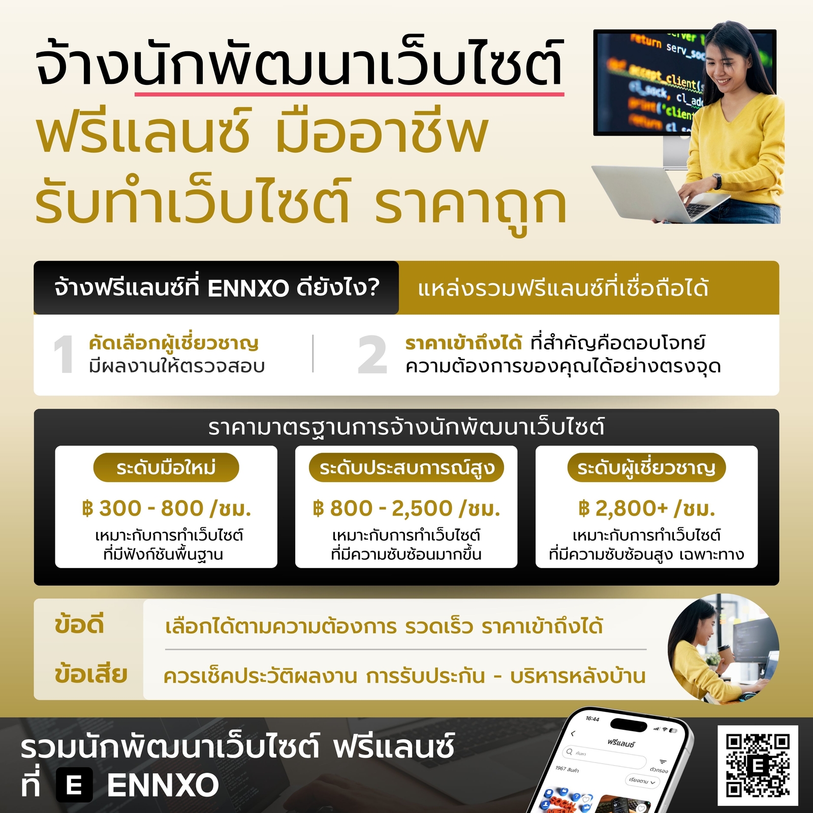 จ้างนักพัฒนาเว็บไซต์ ฟรีแลน์ รับทำเว็บไซต์ ราคาถูกที่ ENNXO