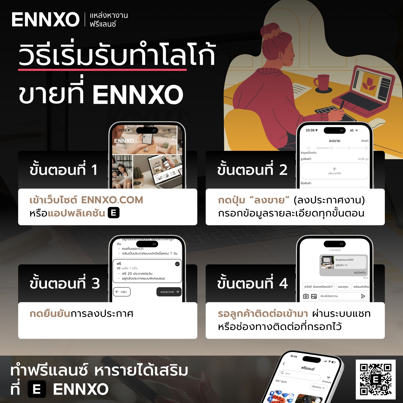รับทำโลโก้ ฟรีแลนซ์  สมัครงานง่ายๆ ที่ ENNXO