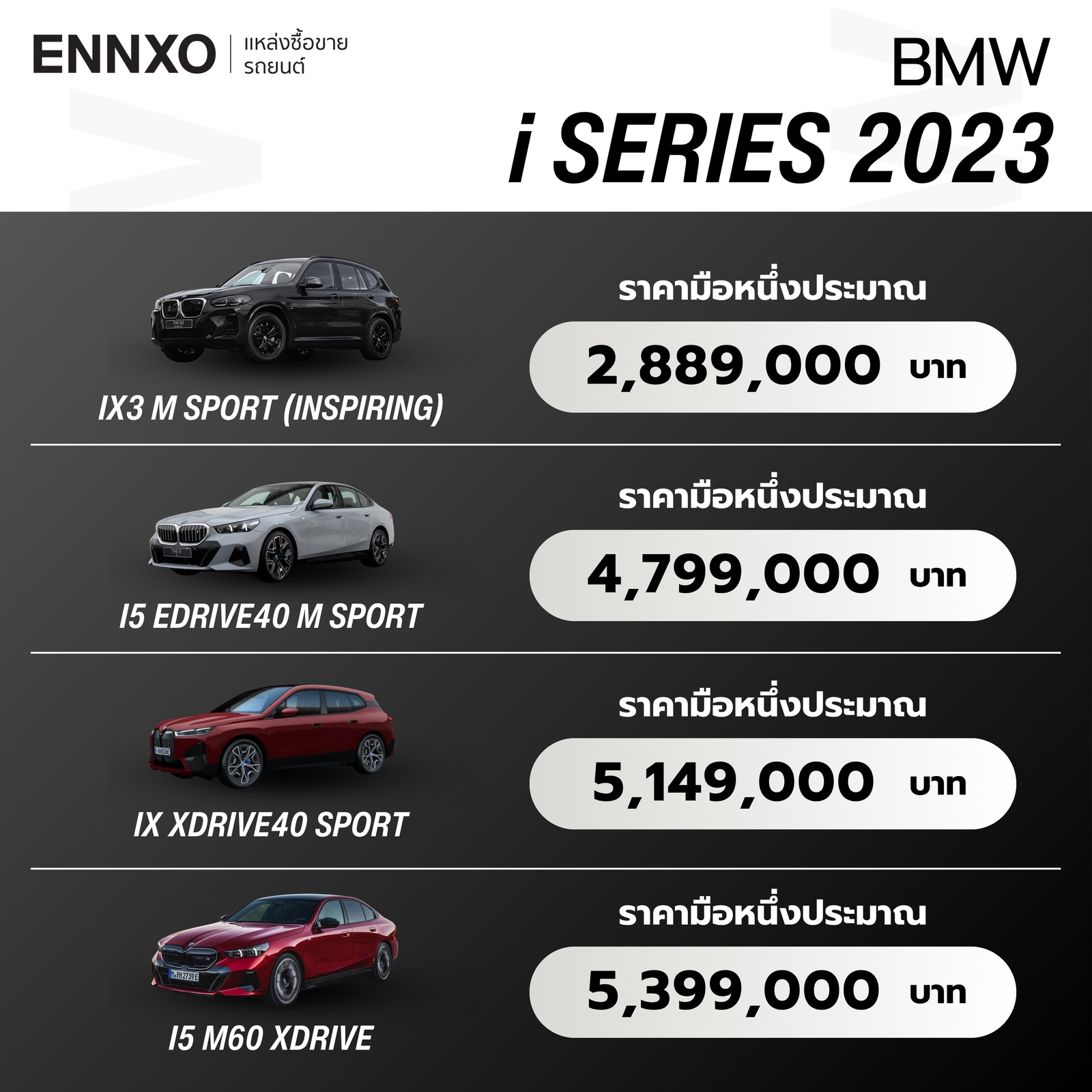 BMW I SERIES 2023 ราคาเท่าไหร่