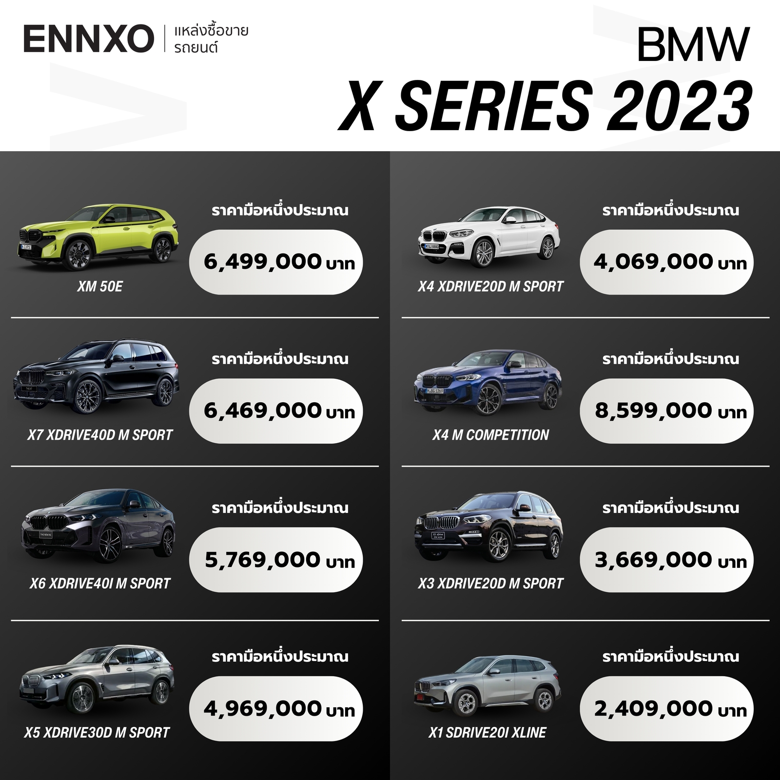 BMW X SERIES 2023 ราคาเท่าไหร่