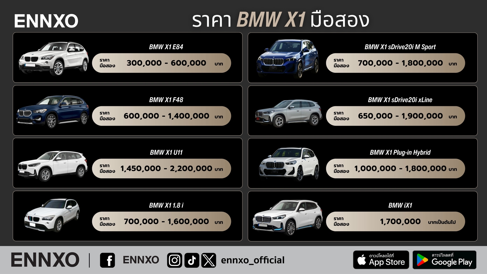 ราคา-bmw-x1-มือสอง-ตลาดรถไทย