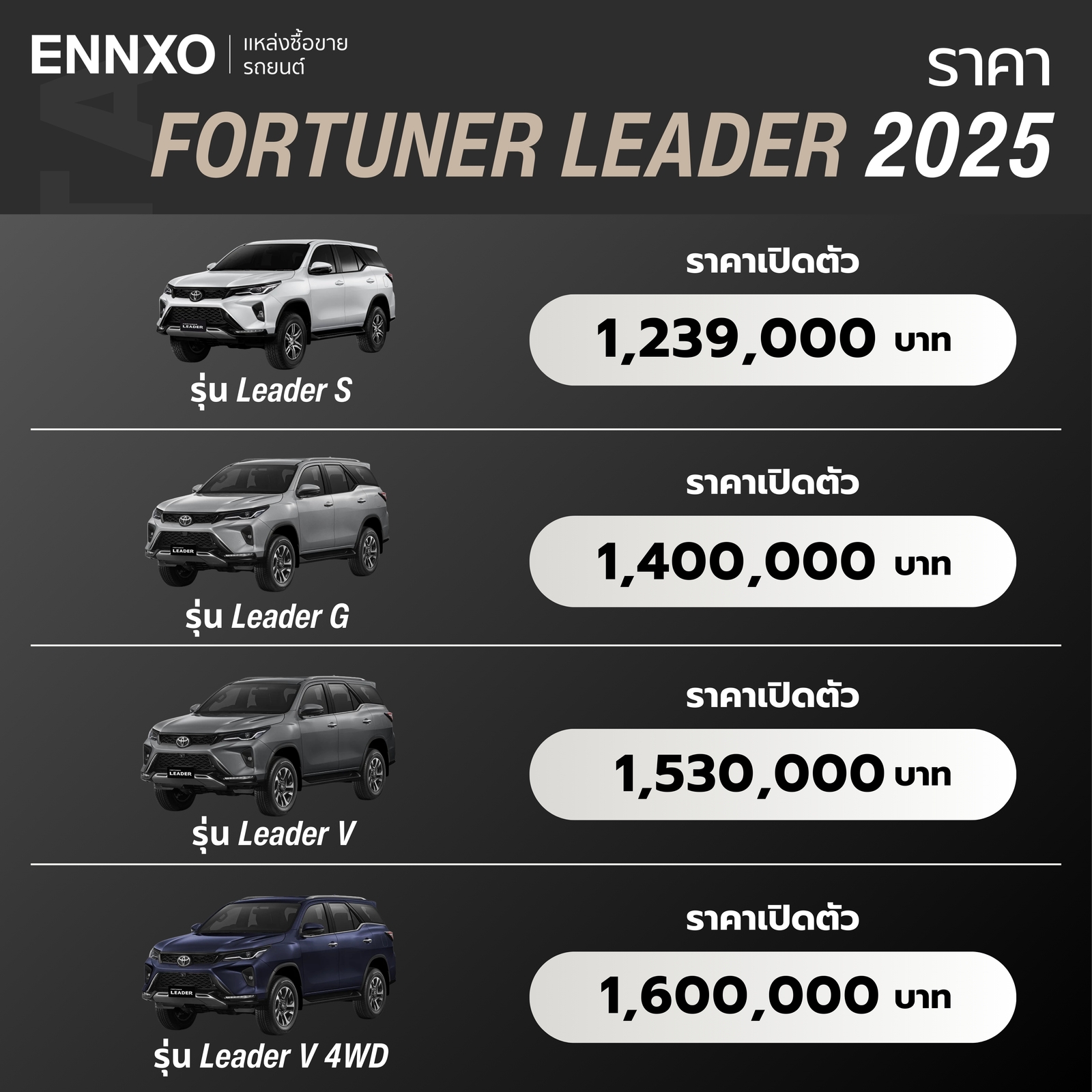 Fortuner Leader 2025 ราคาเท่าไหร่