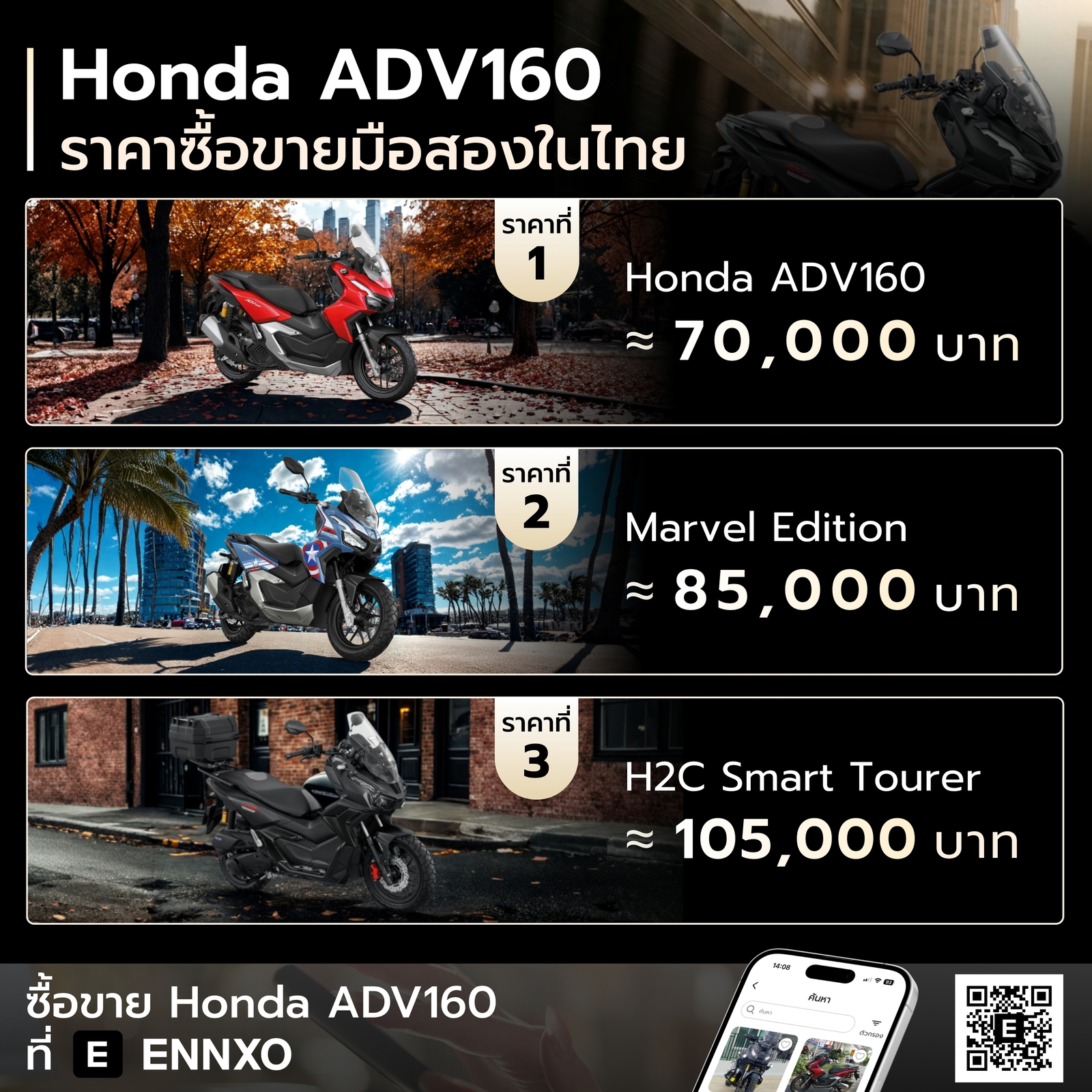 Honda ADV160 มือสอง ราคาในไทยเท่าไหร่