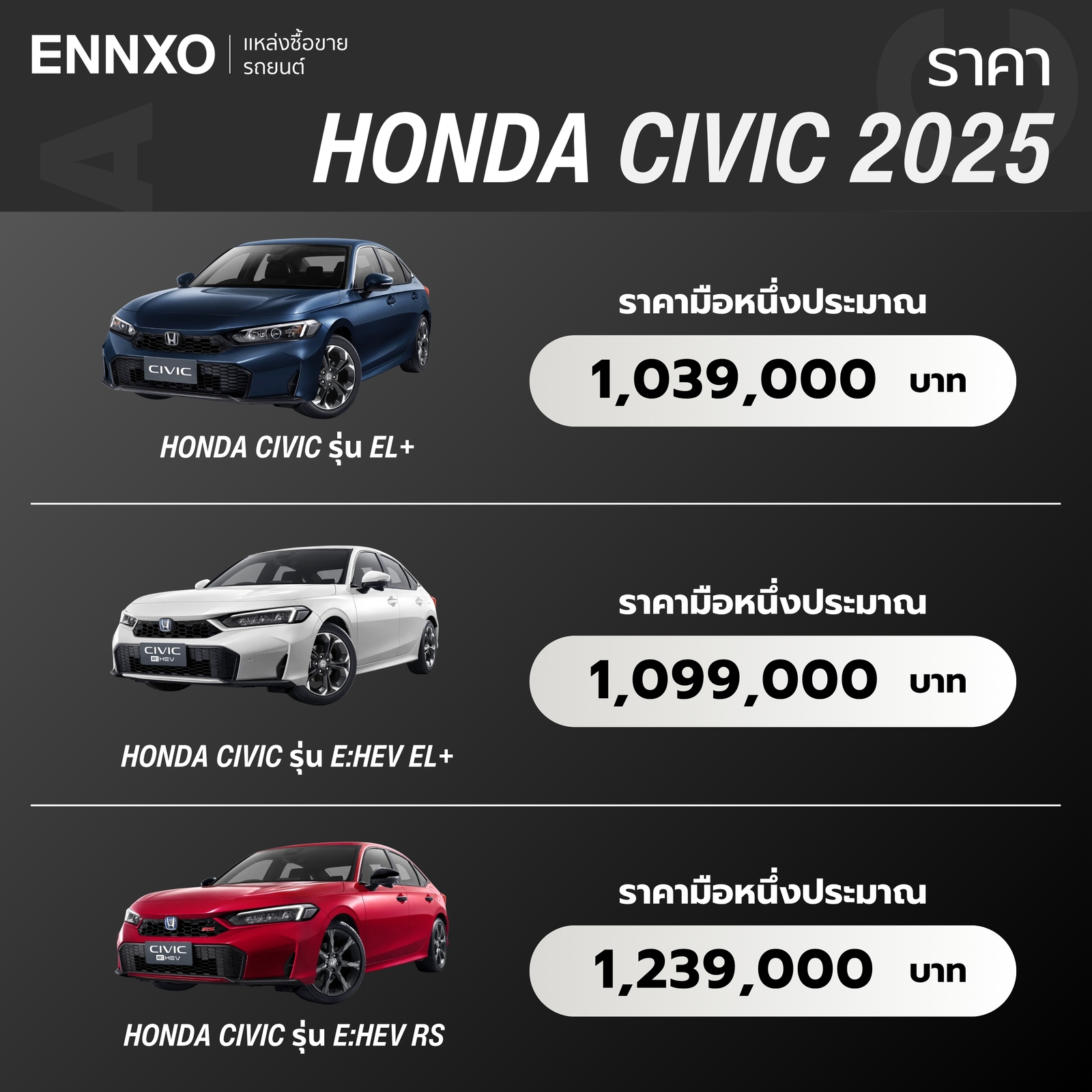 Honda Civic 2025 ทุกรุ่น ราคาเท่าไหร่