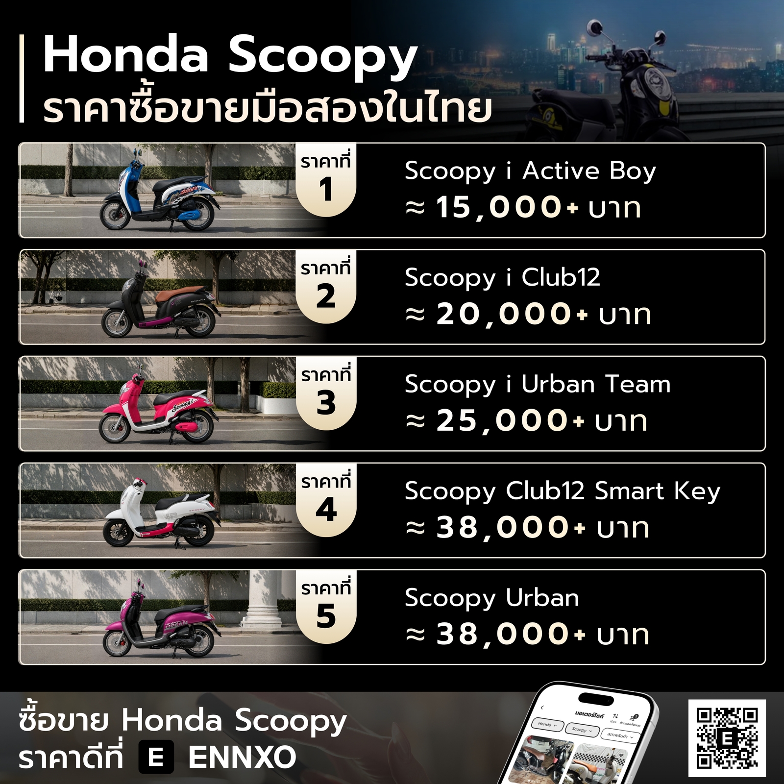 Honda Scoopy มือสอง ราคาในไทยเท่าไหร่ แต่ละรุ่น