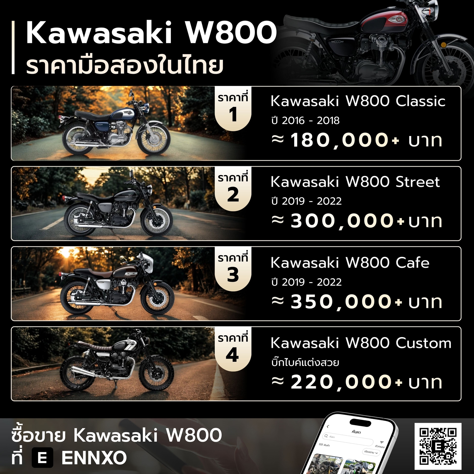 ราคา-kawasaki-w800-ล่าสุด-ในไทย