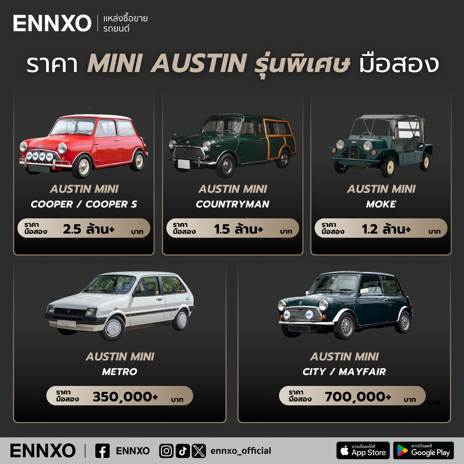 Mini Austin รุ่นพิเศษ มือสอง ราคาปัจจุบัน