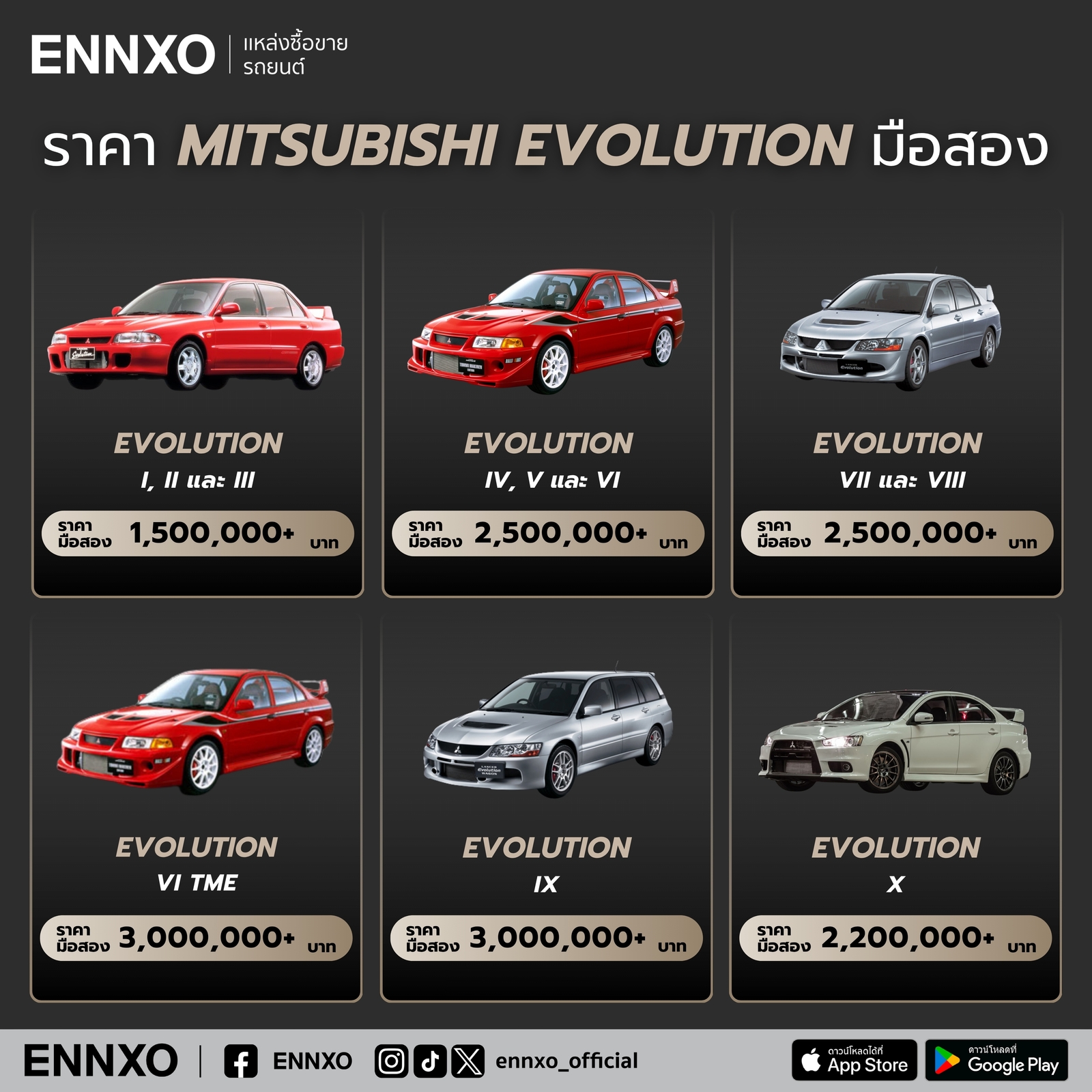 Mitsubishi Evolution ราคามือสองทุกรุ่นเท่าไหร่