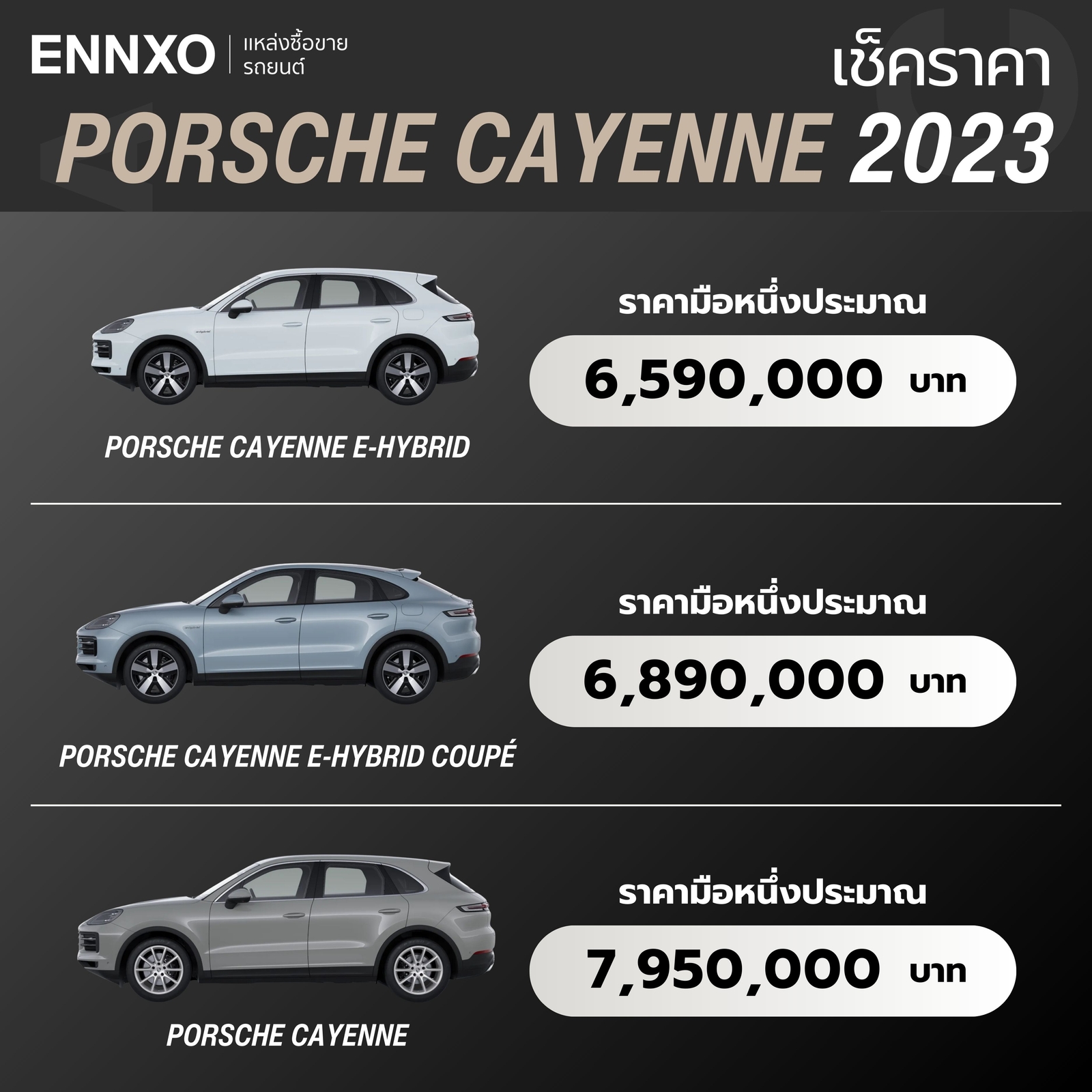 ราคา-porsche-cayenne-2023-ทุกรุ่น