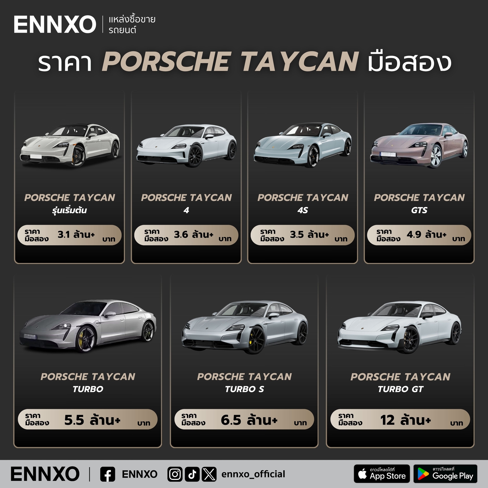ราคา Porsche Taycan มือสอง