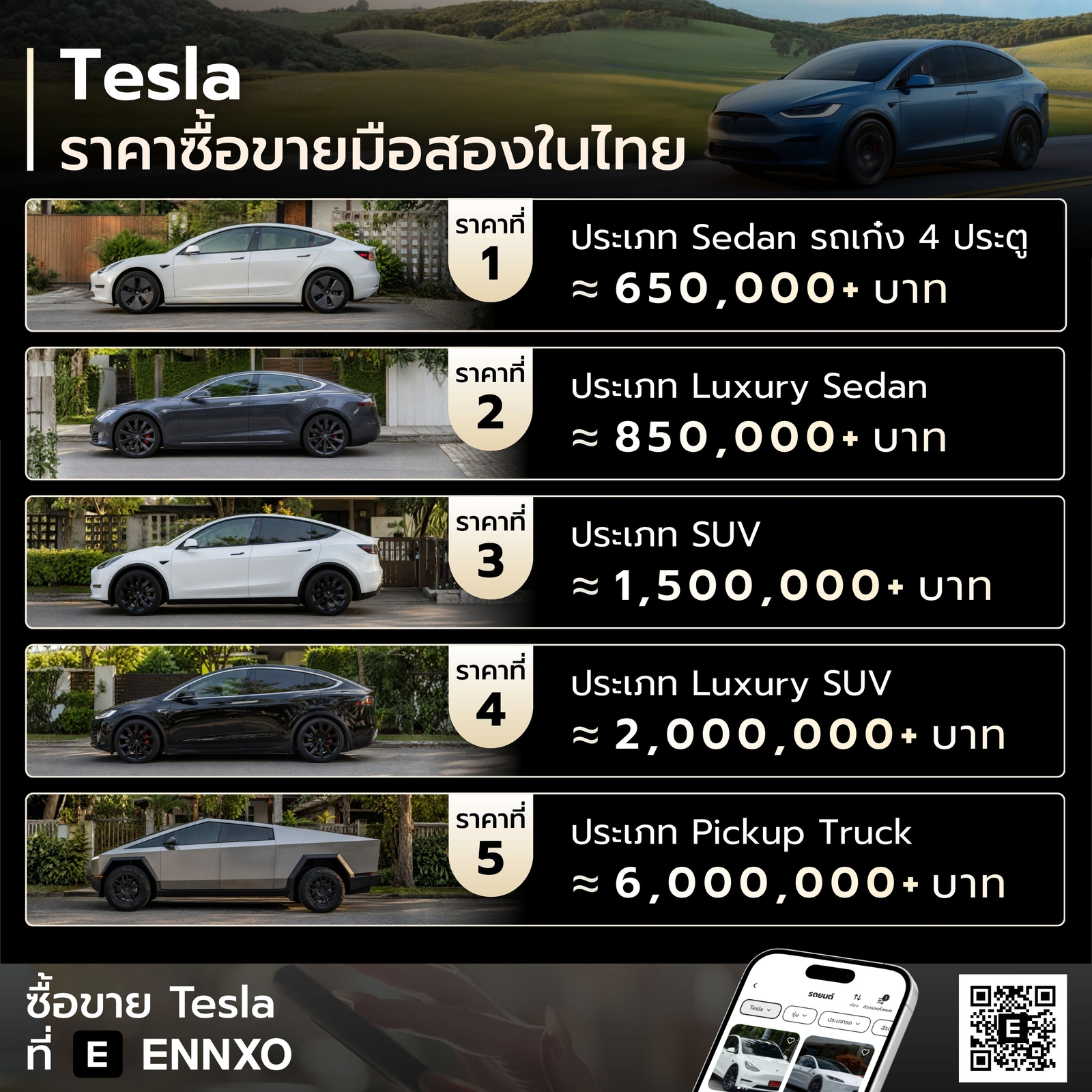 ราคา Tesla มือสอง อัปเดตล่าสุด
