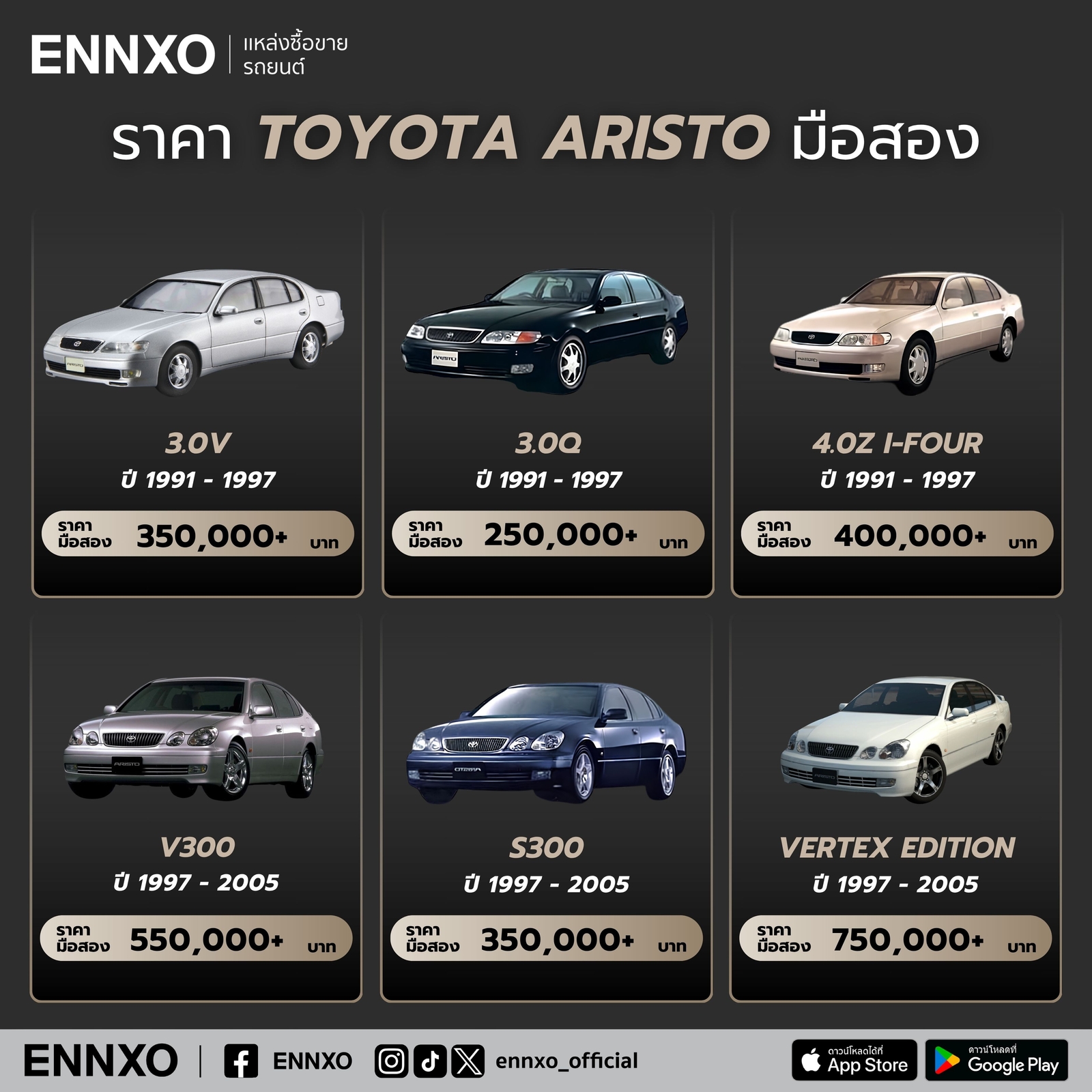ราคา Toyota Aristo มือสอง ในไทย