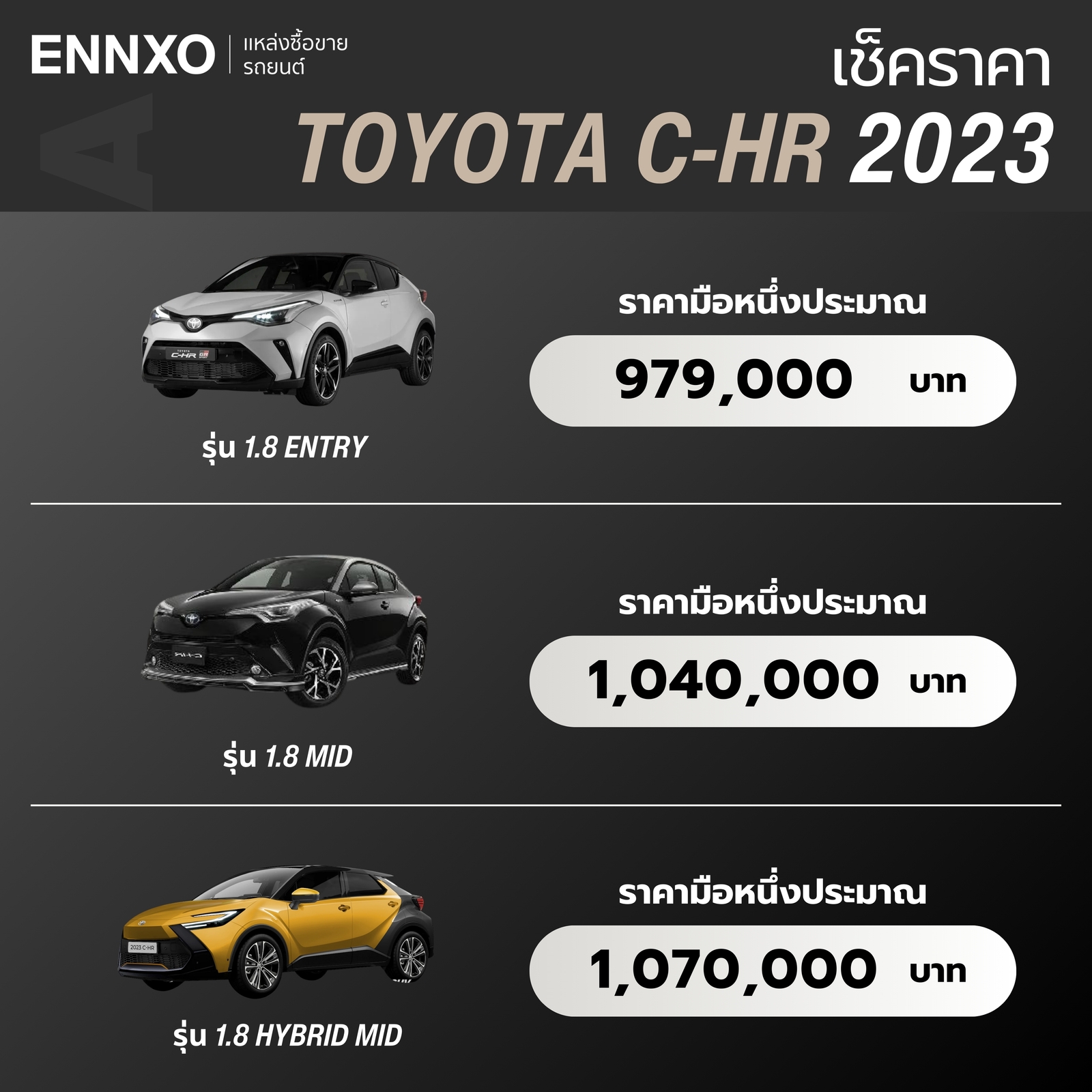 Toyota CHR 2023 ทุกรุ่น ราคาเท่าไหร่