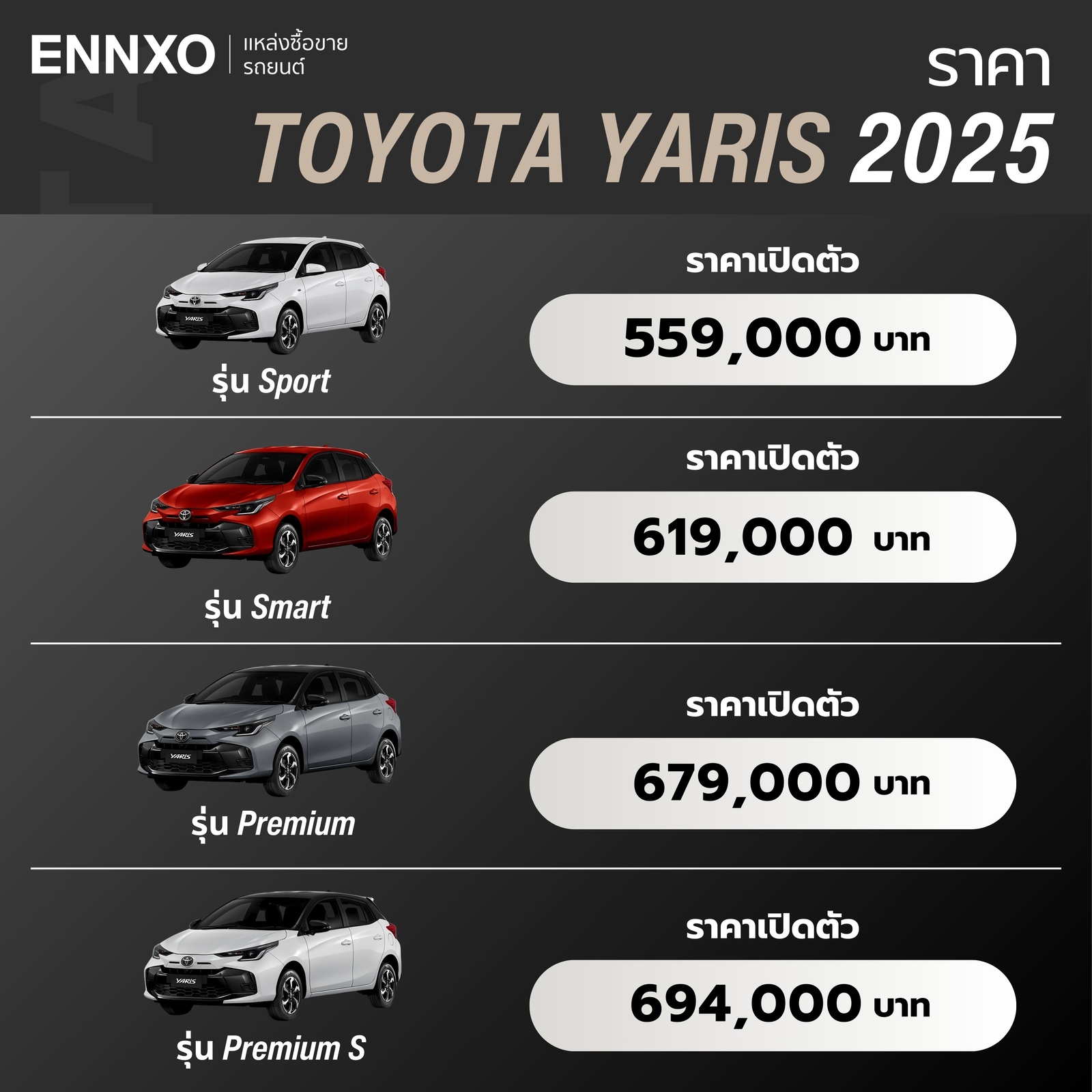 Toyota Yaris 2025 ราคา ทุกรุ่น