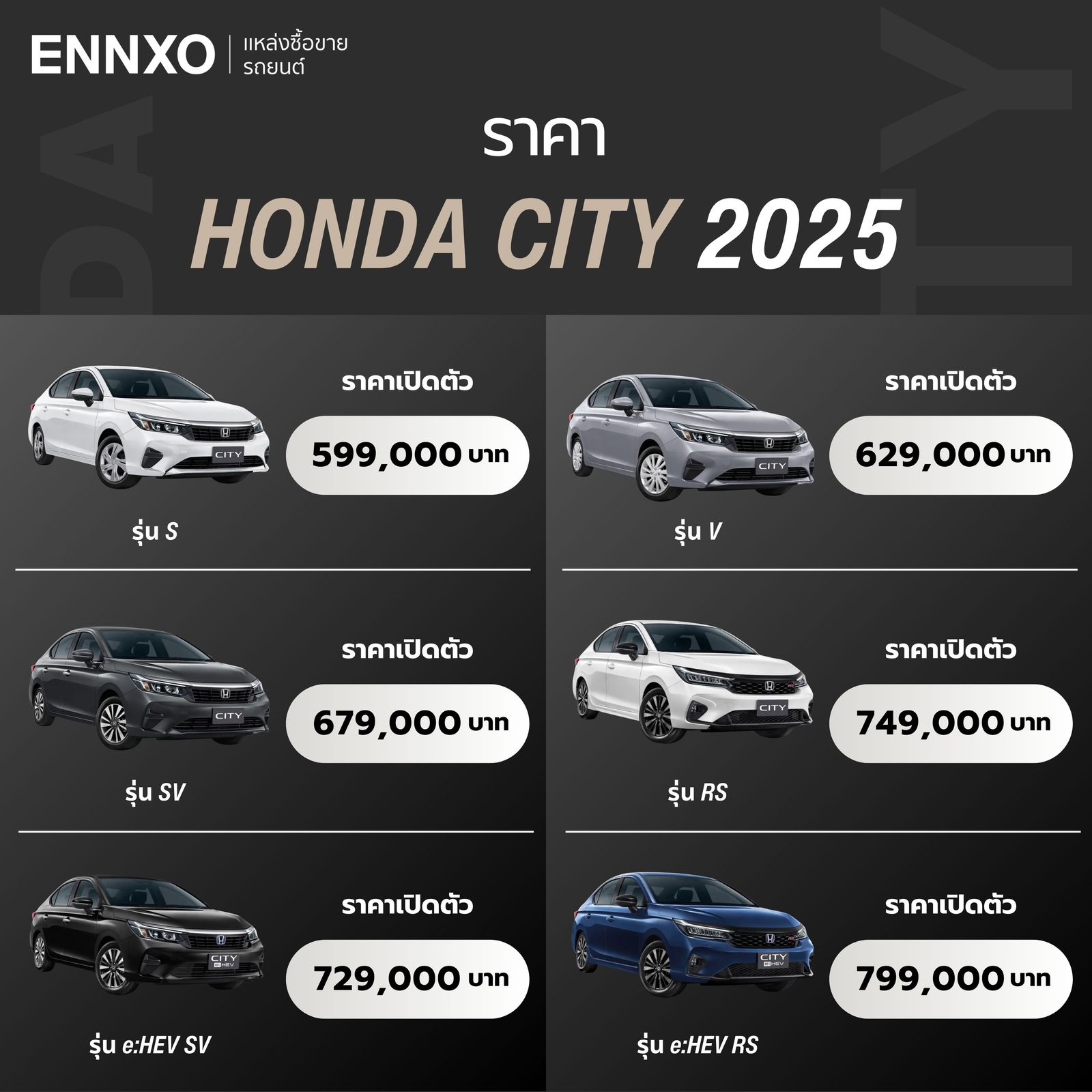 ็็ราคารถ Honda City ทุกรุ่น 2025