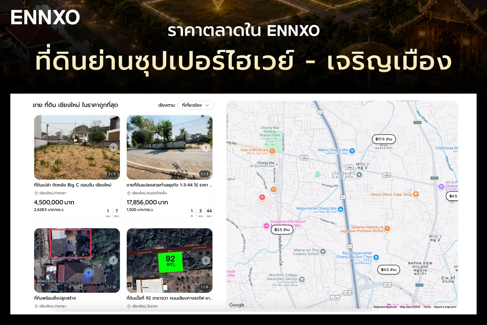 ที่ดินย่านซุปเปอร์ไฮเวย์-เจริญเมือง ราคาในตลาด