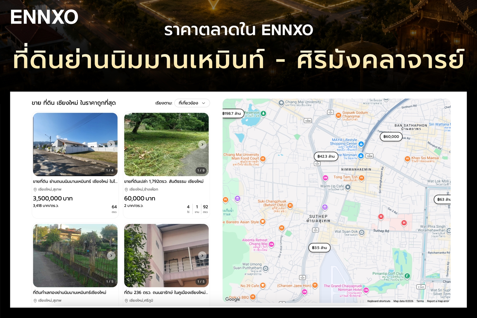 ที่ดินย่านนิมมานเหมินท์ - ศิริมังคลาจารย์ ราคาในตลาด