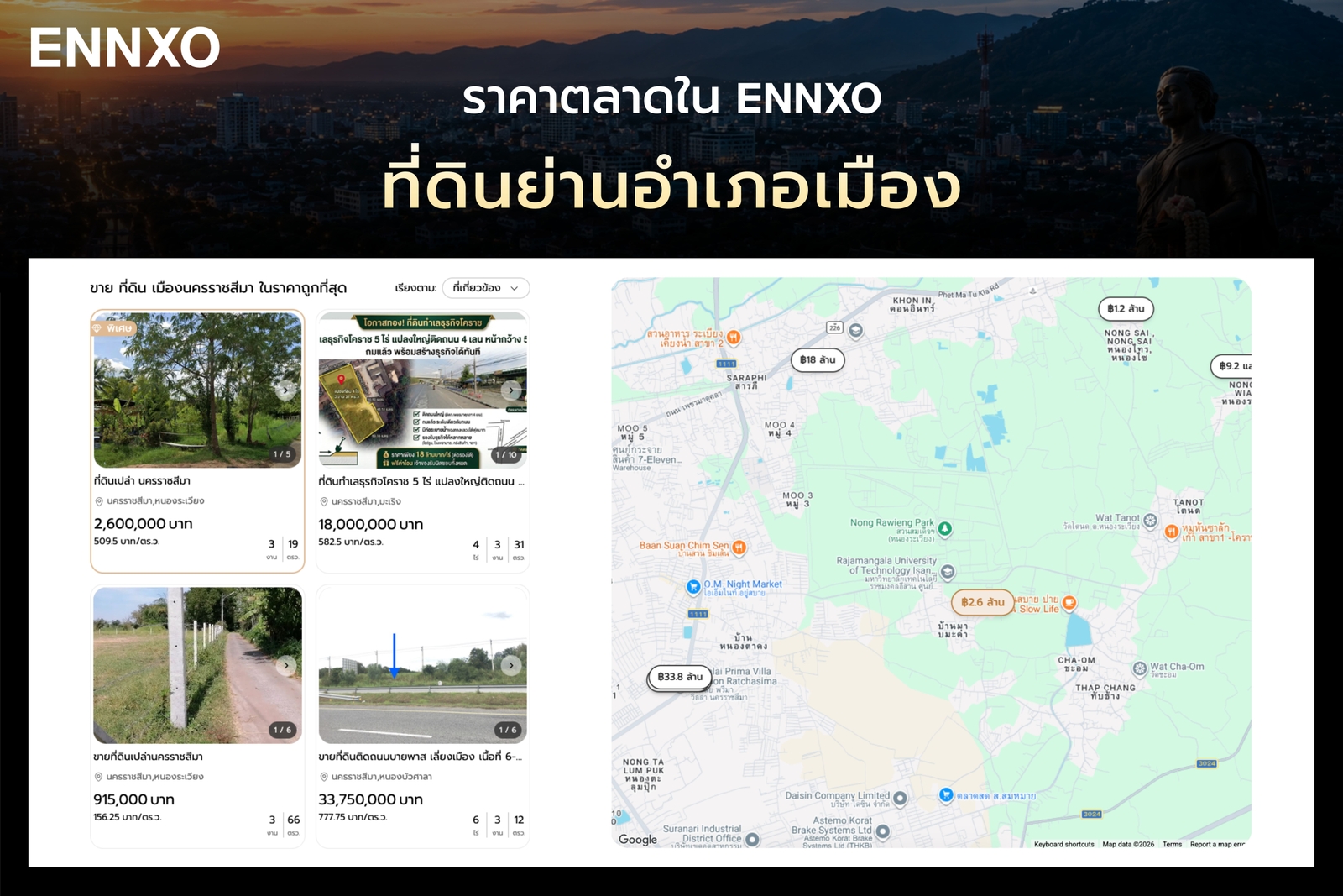 ราคาตลาดที่ดินในเมืองโคราช ย่านธุรกิจ