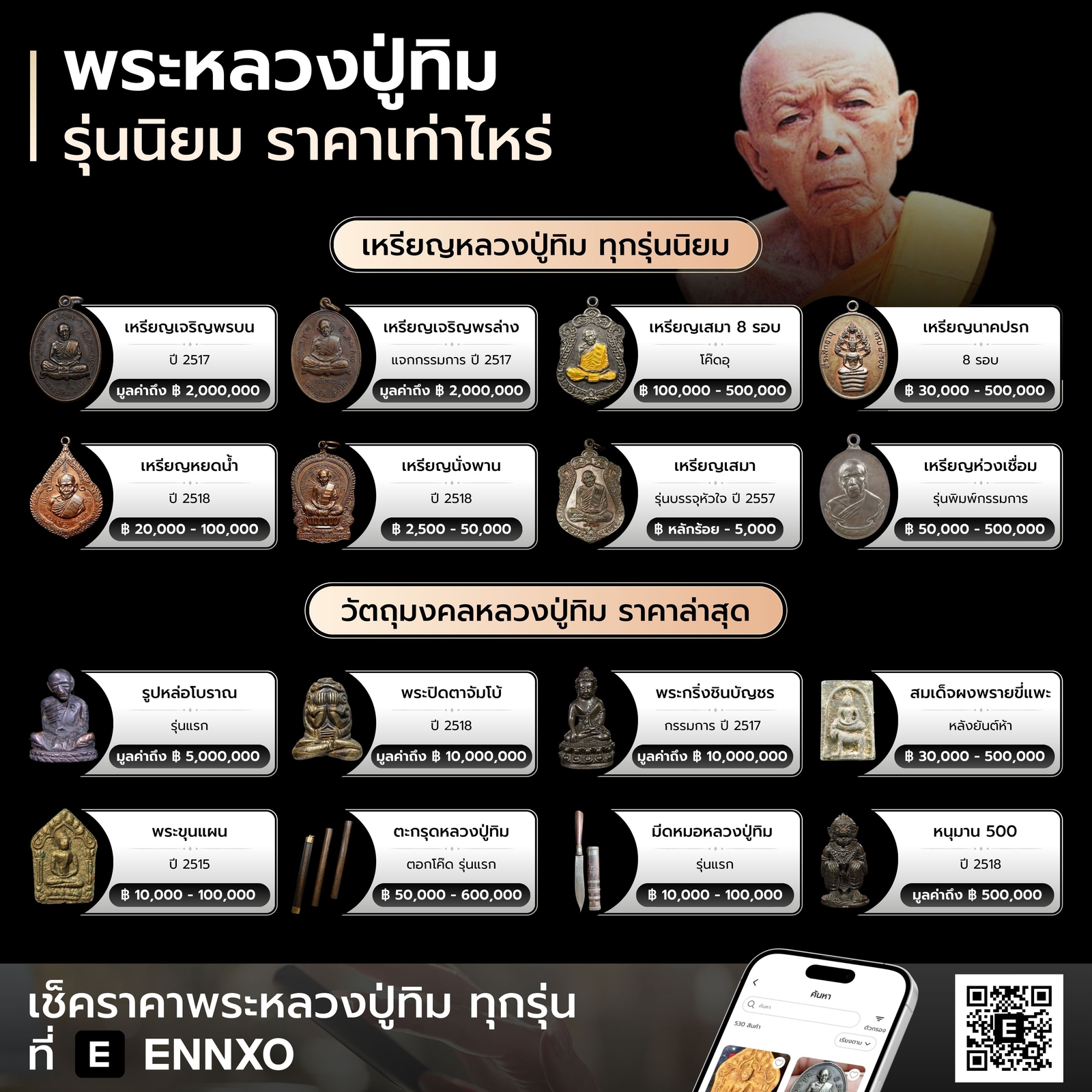ราคาพระ-เหรียญหลวงปู่ทิมทุกรุ่น-ราคาปัจจุบัน