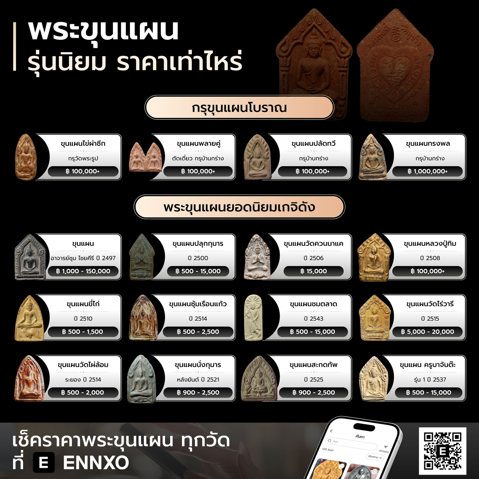 ราคาพระขุนแผน-ทุกรุ่น-ราคาปัจจุบัน