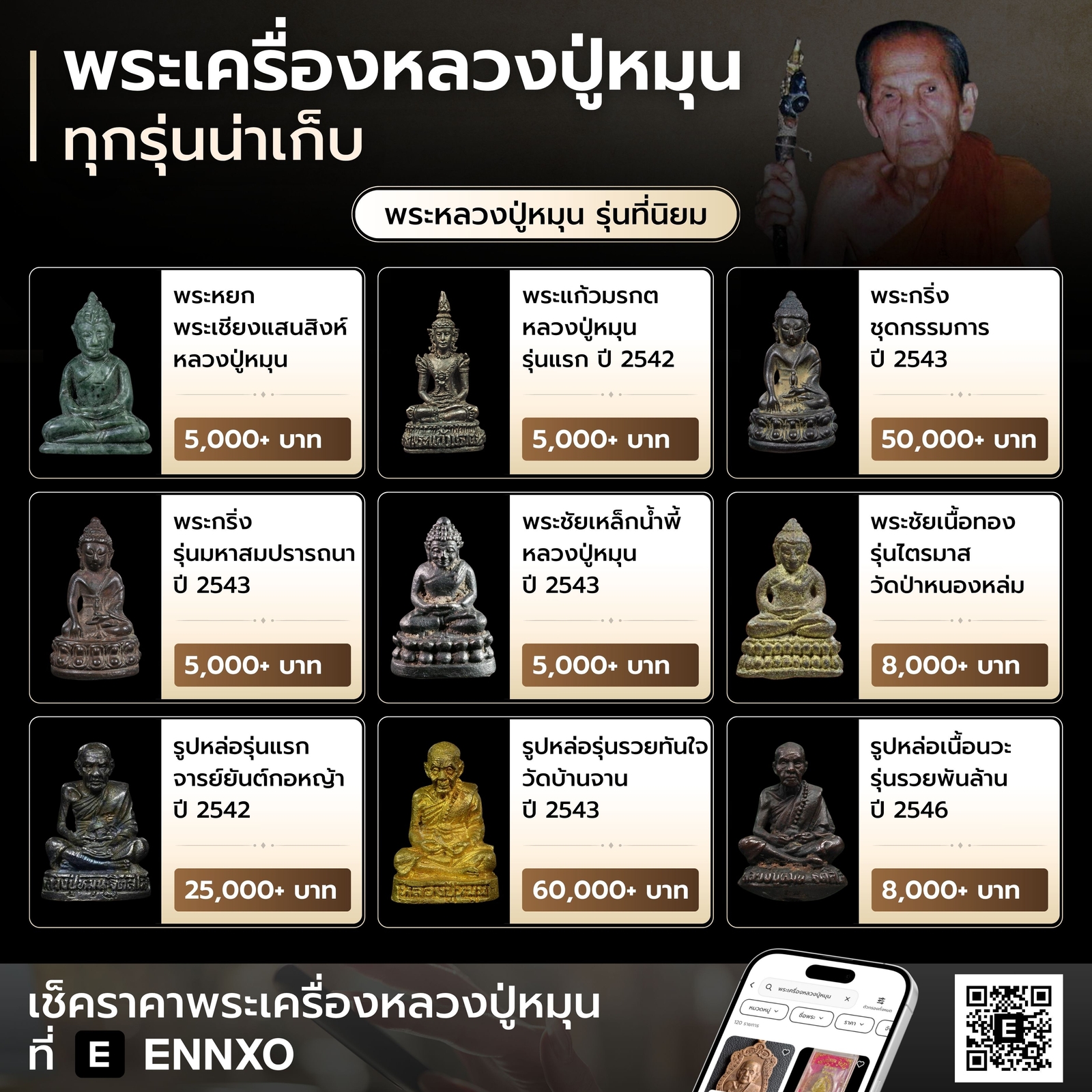 ราคาพระเครื่อง-หลวงปู่หมุน-ทุกรุ่น
