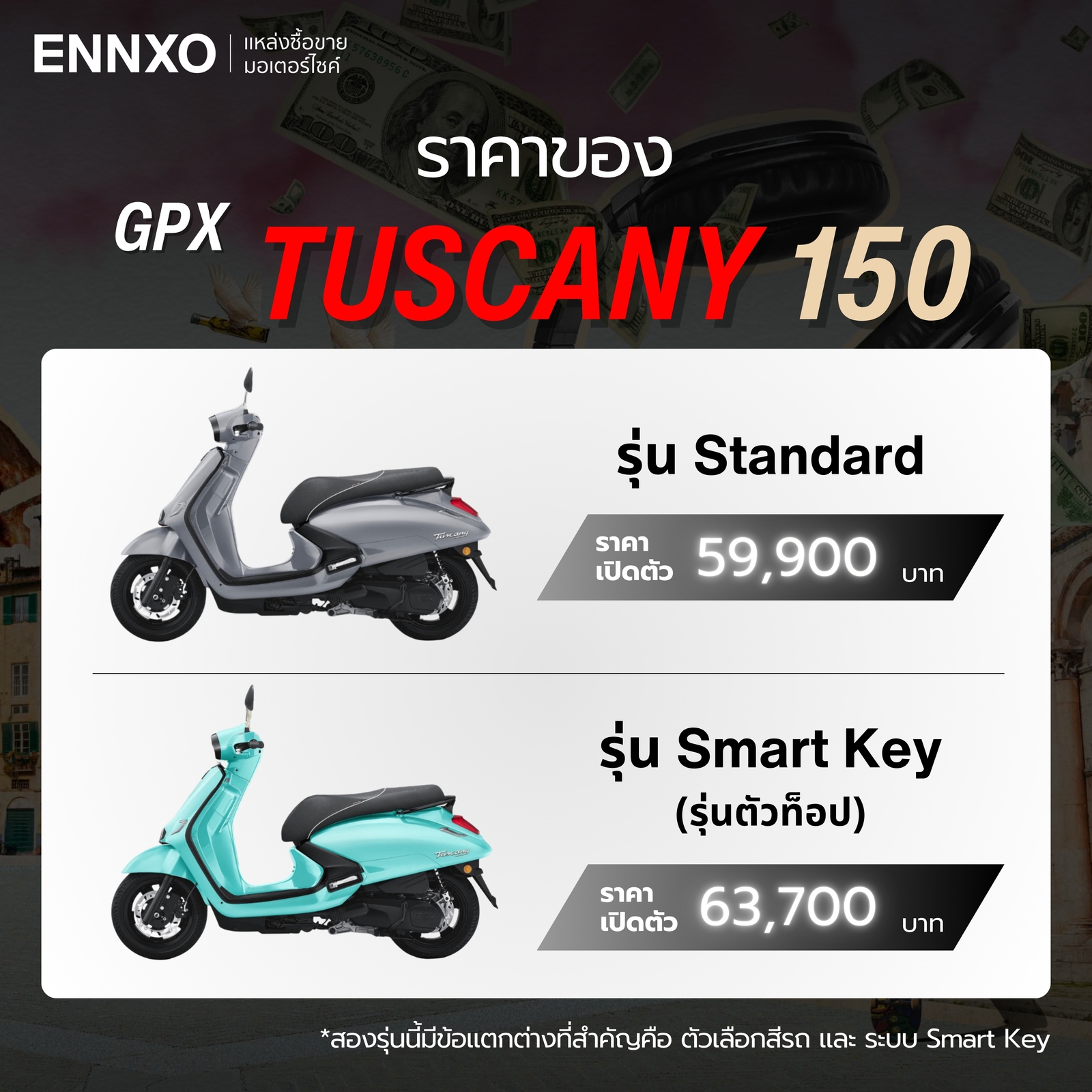 GPX Tuscany 150 ราคาเท่าไหร่