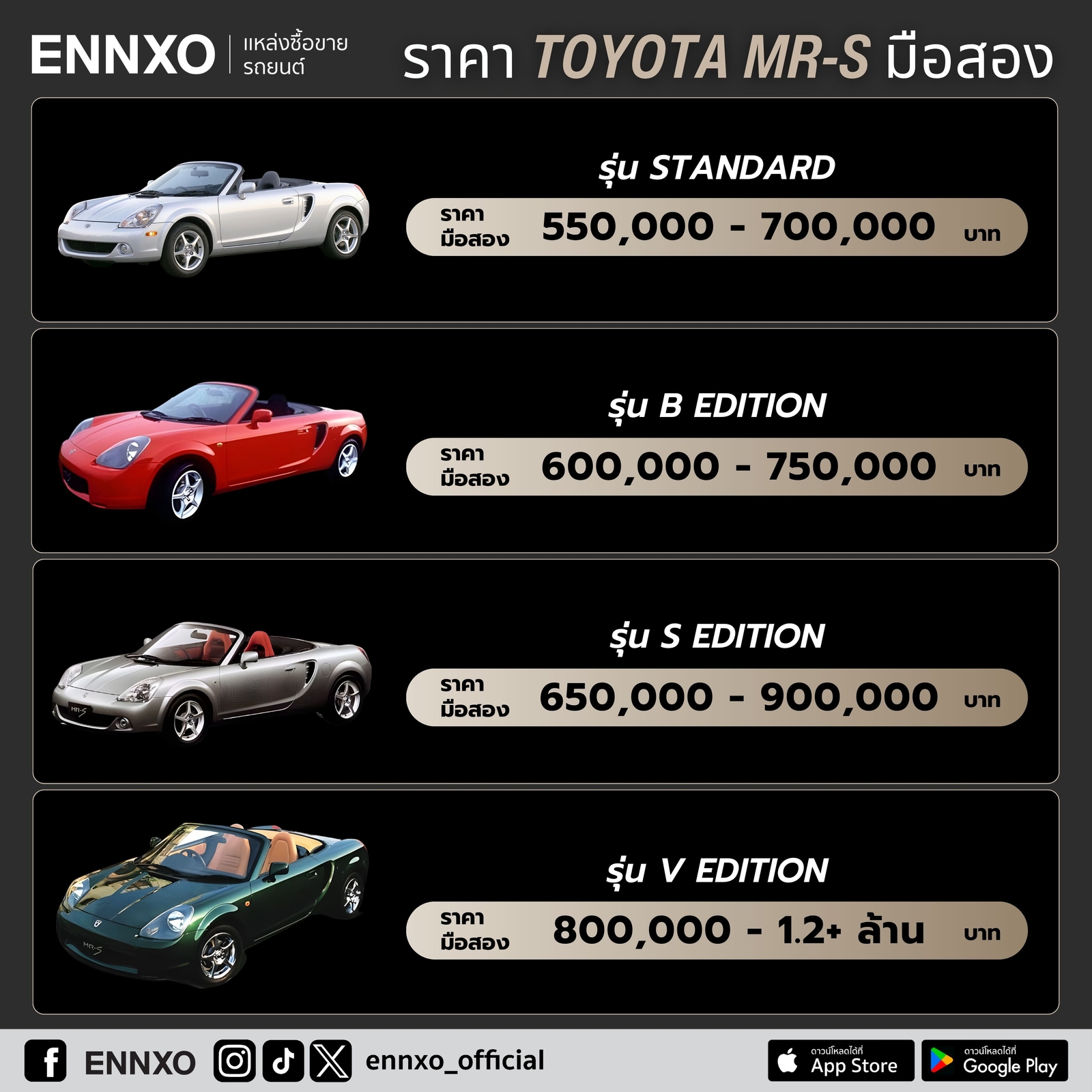 ราคามือสอง-toyota-mr-s