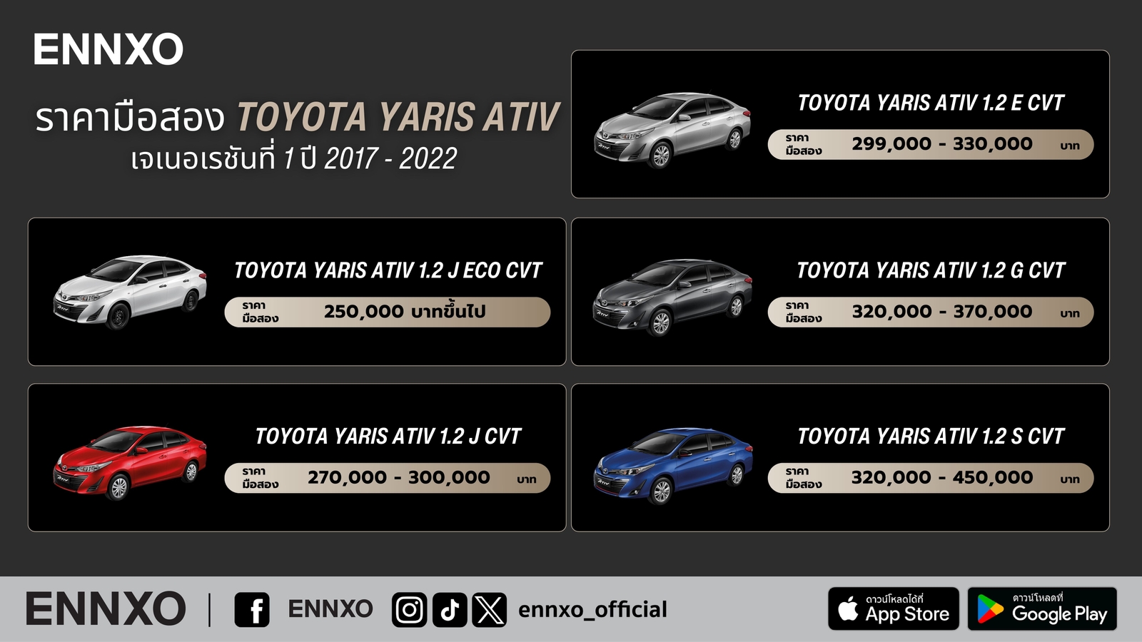 ราคามือสอง Toyota Yaris Ativ เจเนอเรชันที่ 1