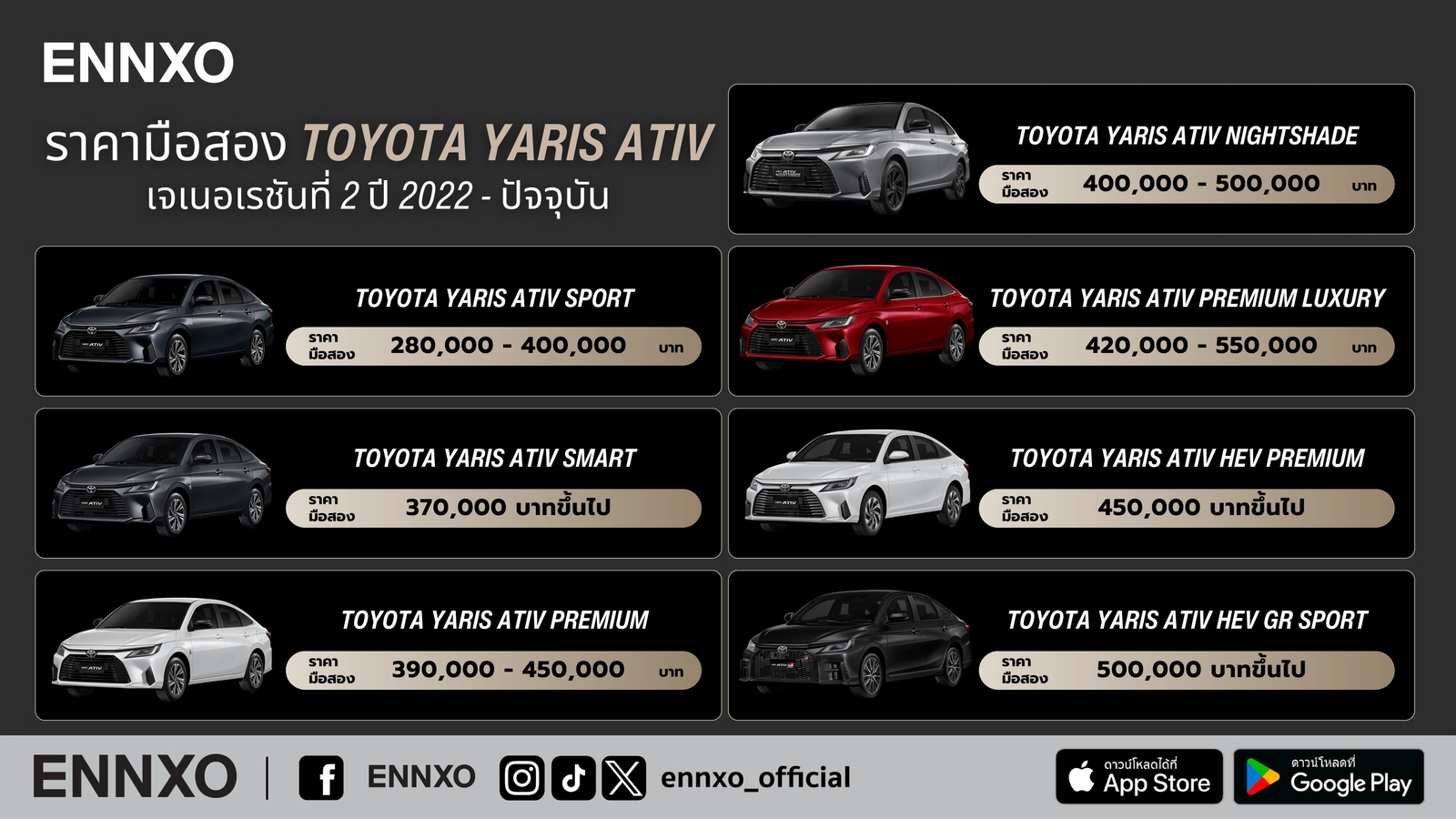 ราคามือสอง Toyota Yaris Ativ เจเนอเรชันที่ 2