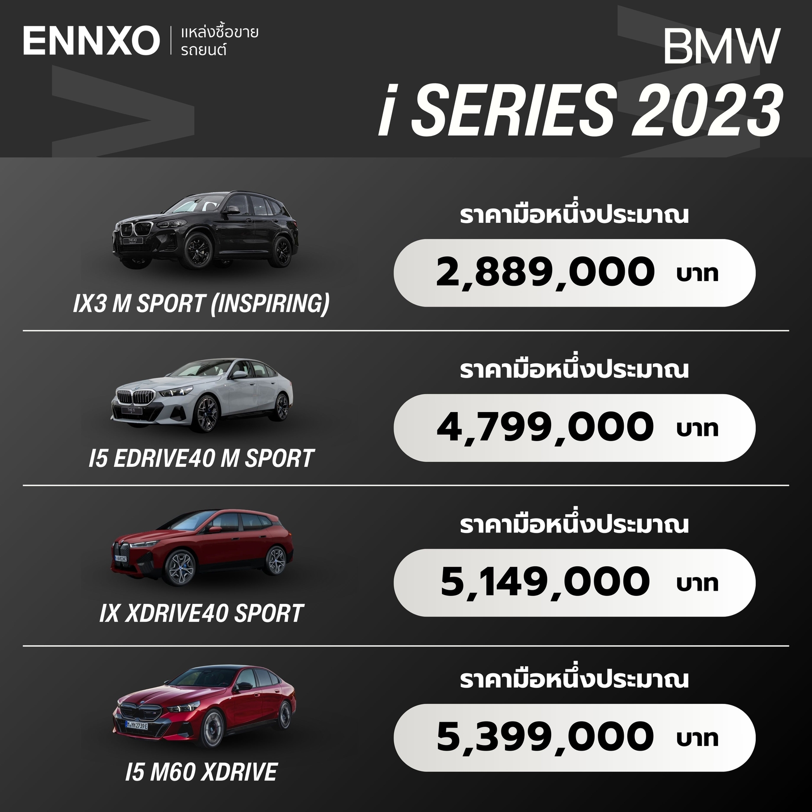 ราคา BMW I SERIES 2023