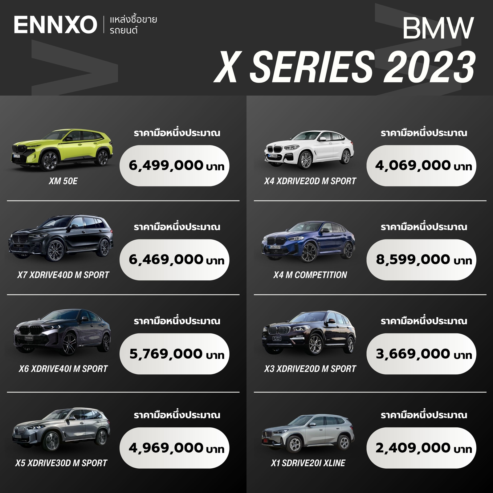 ราคา BMW X SERIES 2023