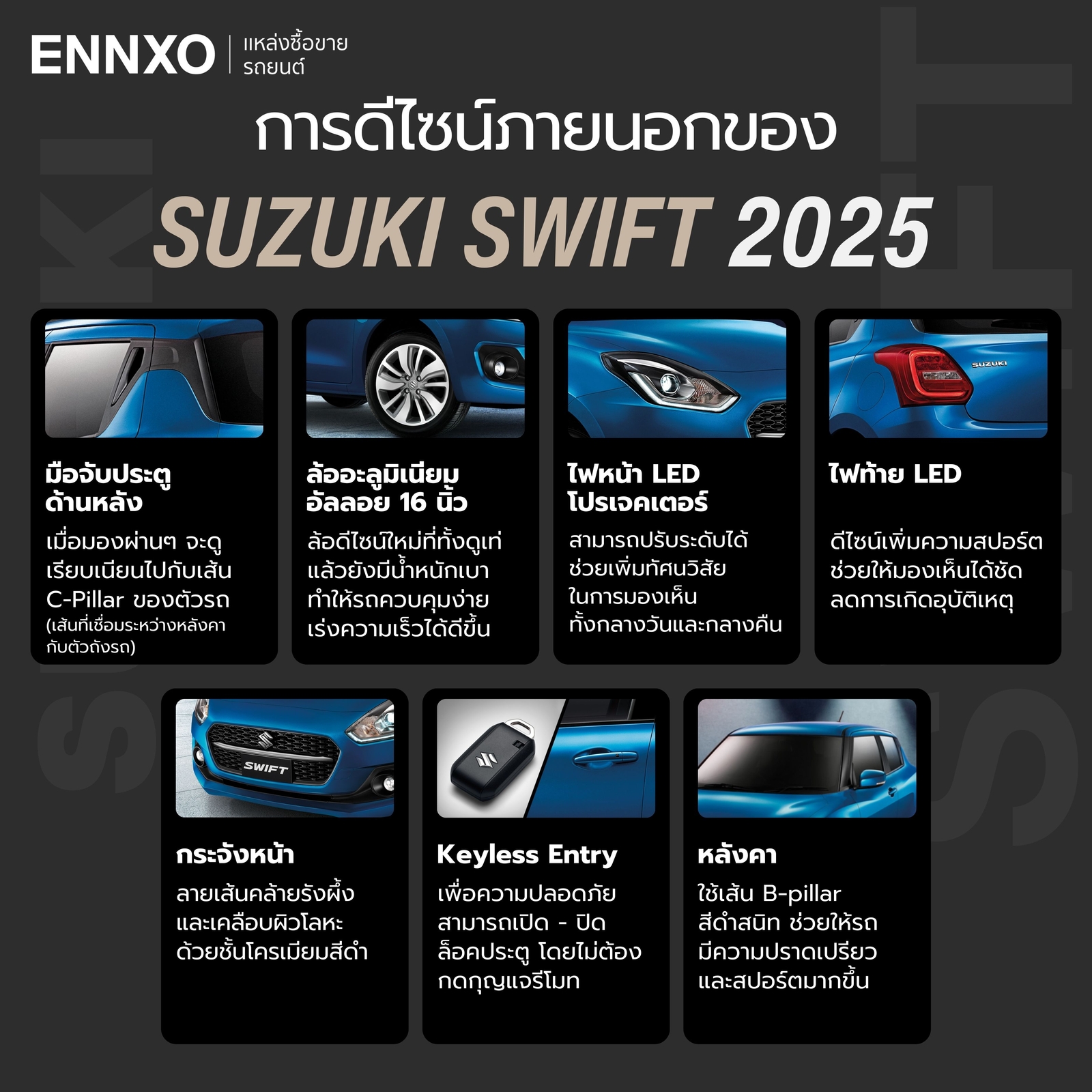 รายละเอียดภายนอก ซูซูกิ สวิฟท์ 2025