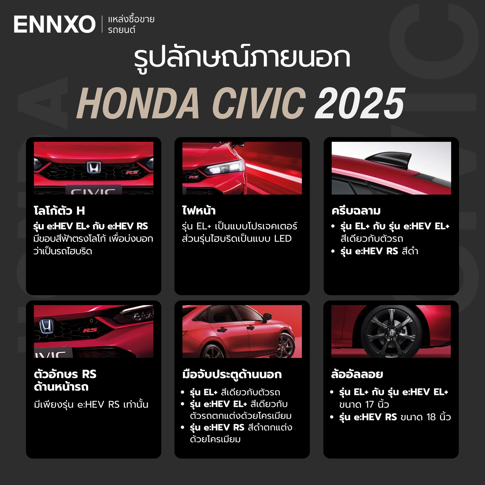 รูปลักษณ์ภายนอกของ Honda Civic 2025