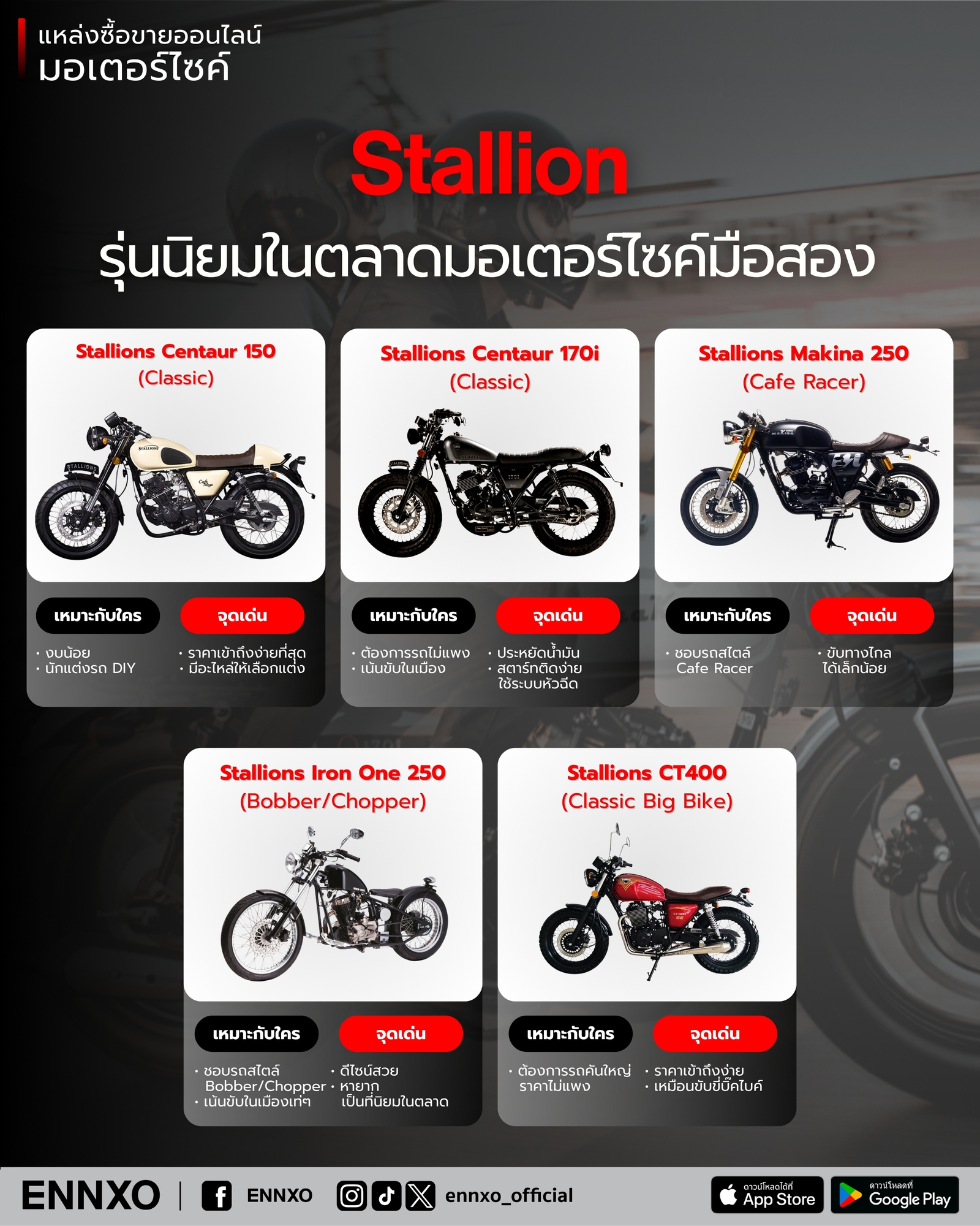 Stallion ที่นิยมในในตลาดมอเตอร์ไซค์