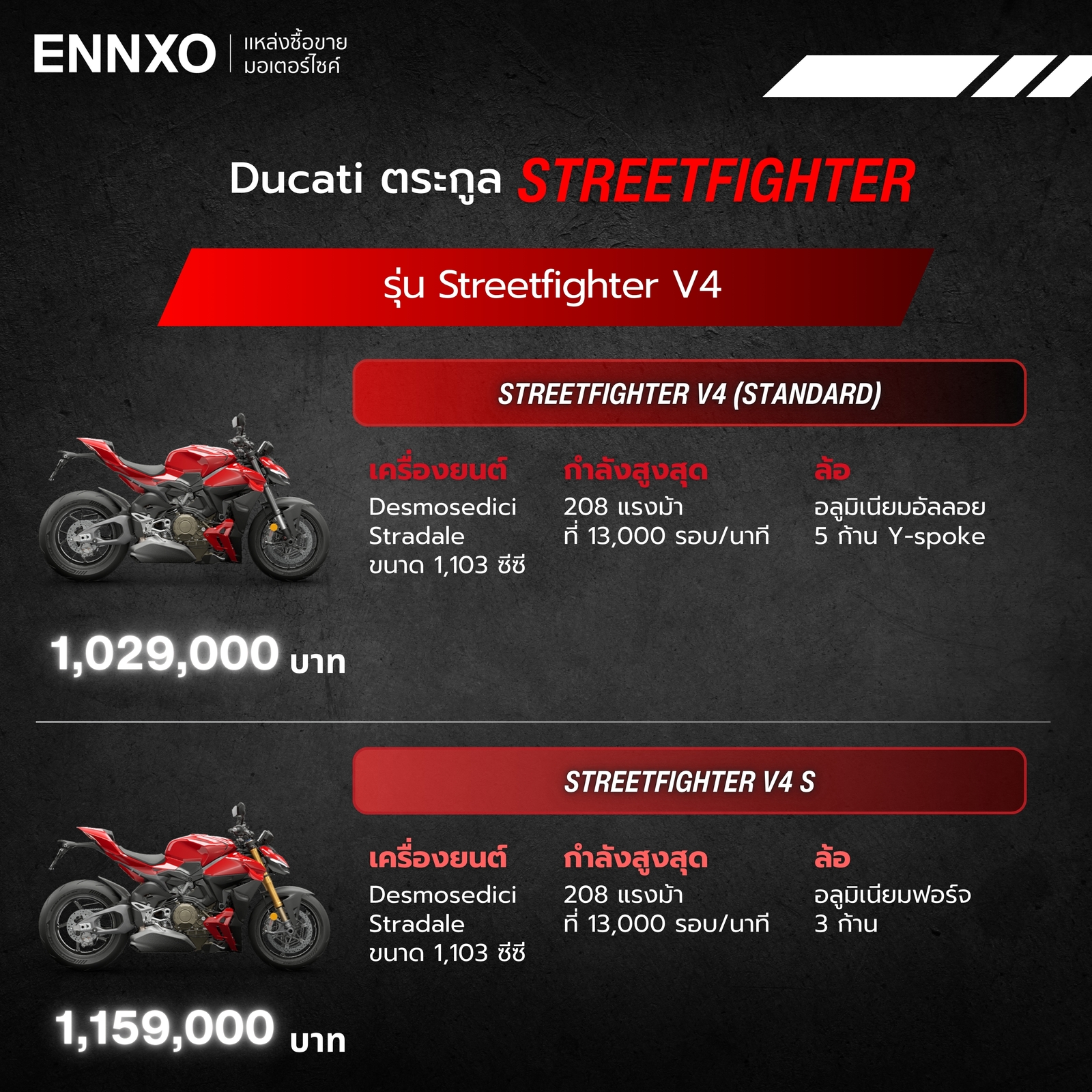 รุ่นย่อยของ Ducati Streetfighter V4