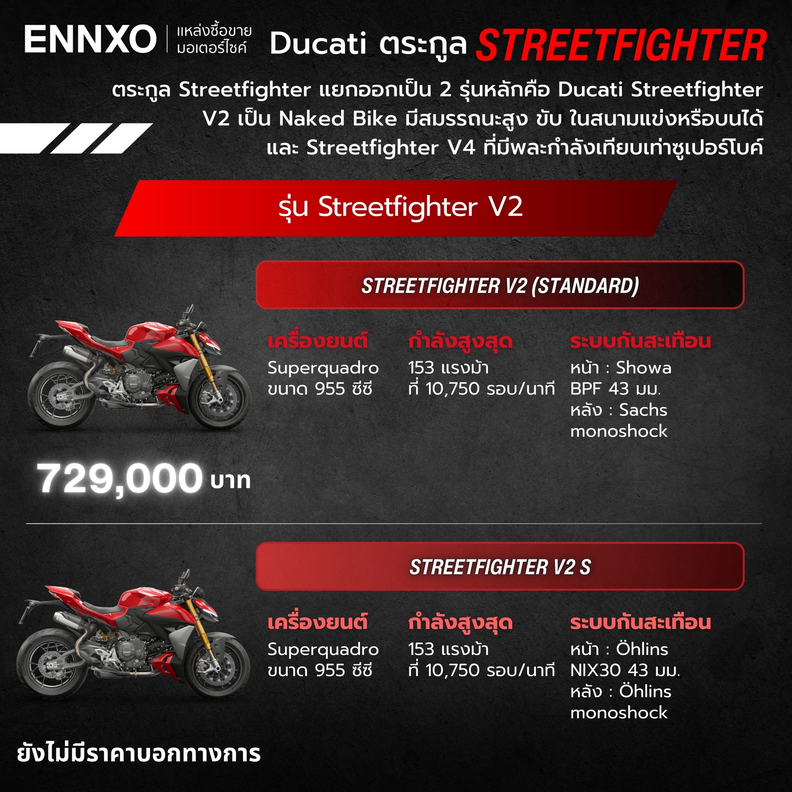 รวมรุ่นย่อยของ Ducati ตระกูล Streetfighter