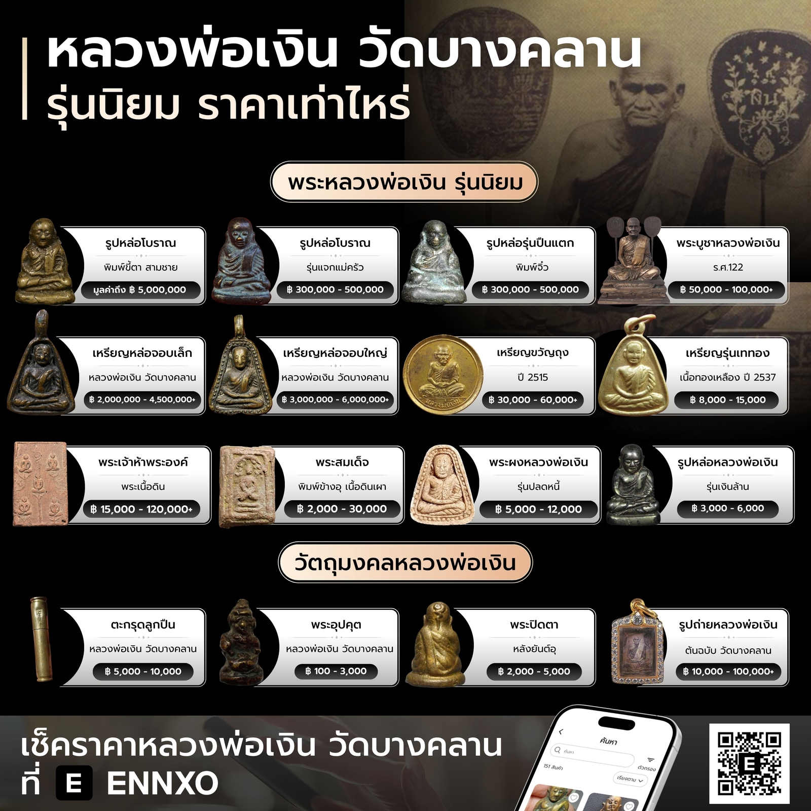 รูปหล่อ-เหรียญ-หลวงพ่อเงิน-ราคาเท่าไหร่