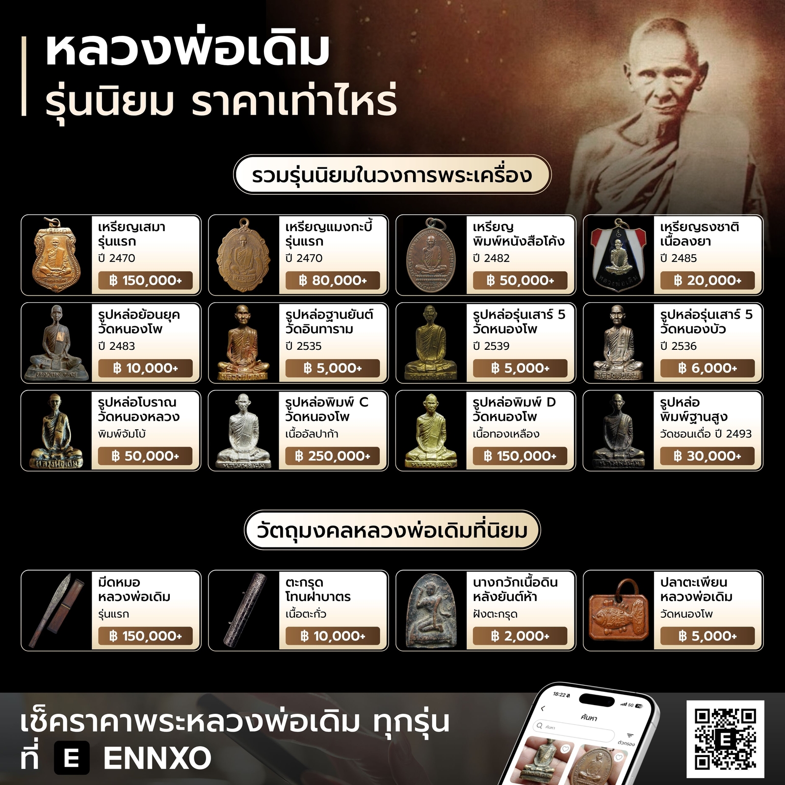 รูปหล่อหลวงพ่อเดิม-ราคาเท่าไหร่